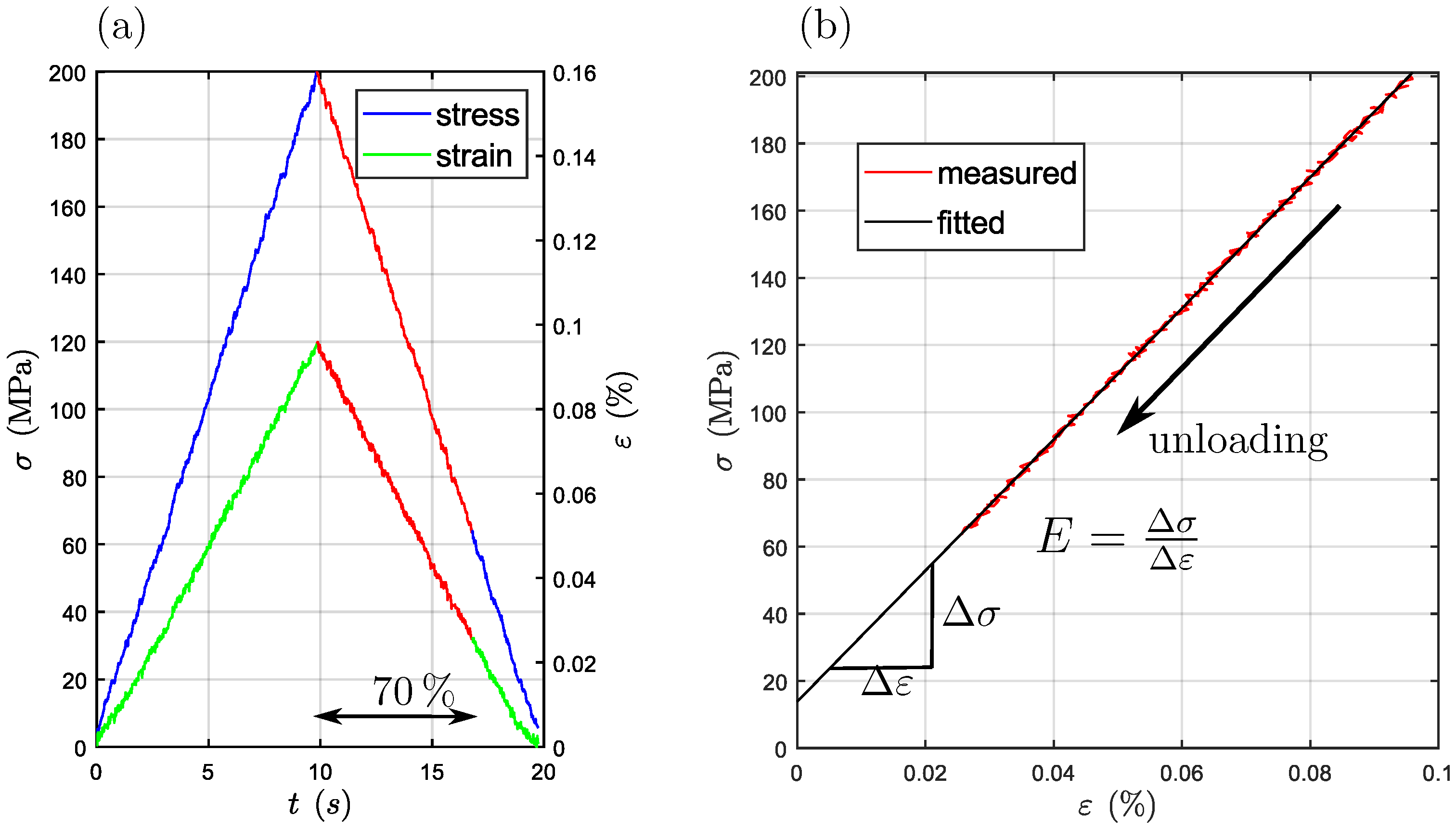 Metals 12 01991 g003