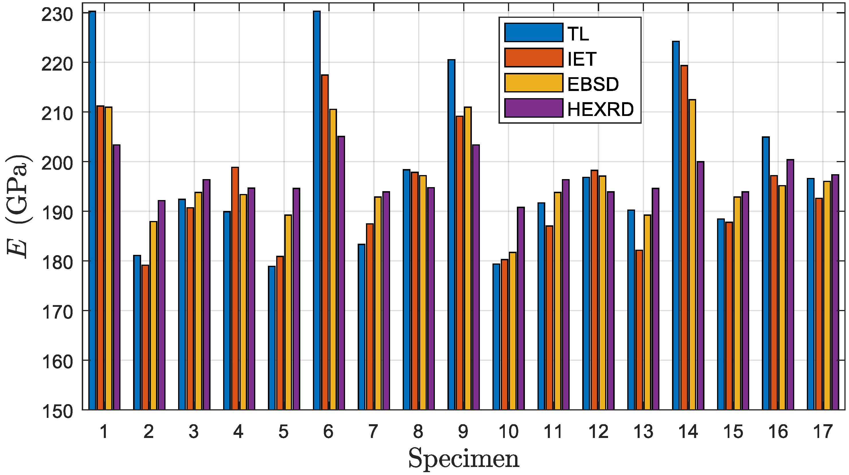 Metals 12 01991 g007