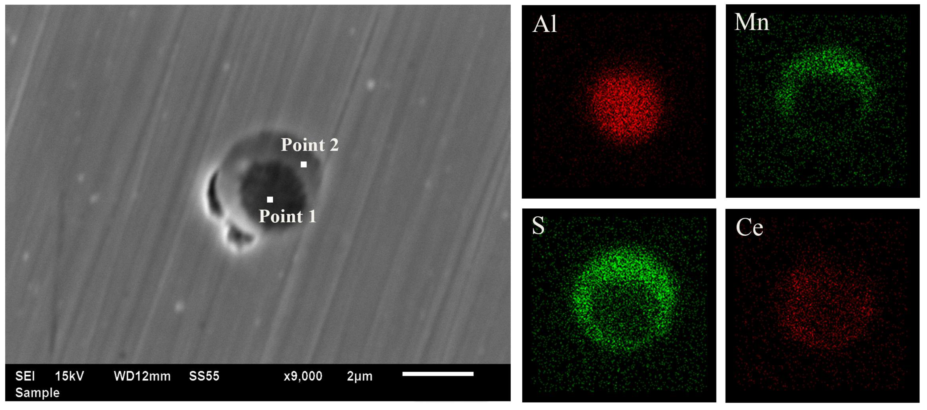 Metals 12 01994 g002 Metals 12 01994 g002