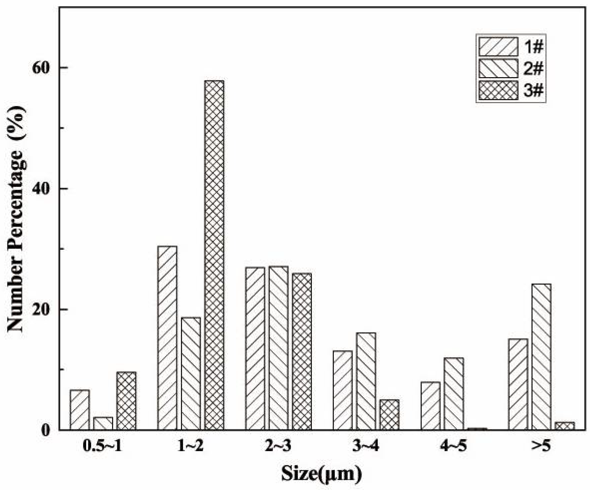 Metals 12 01994 g004 Metals 12 01994 g004