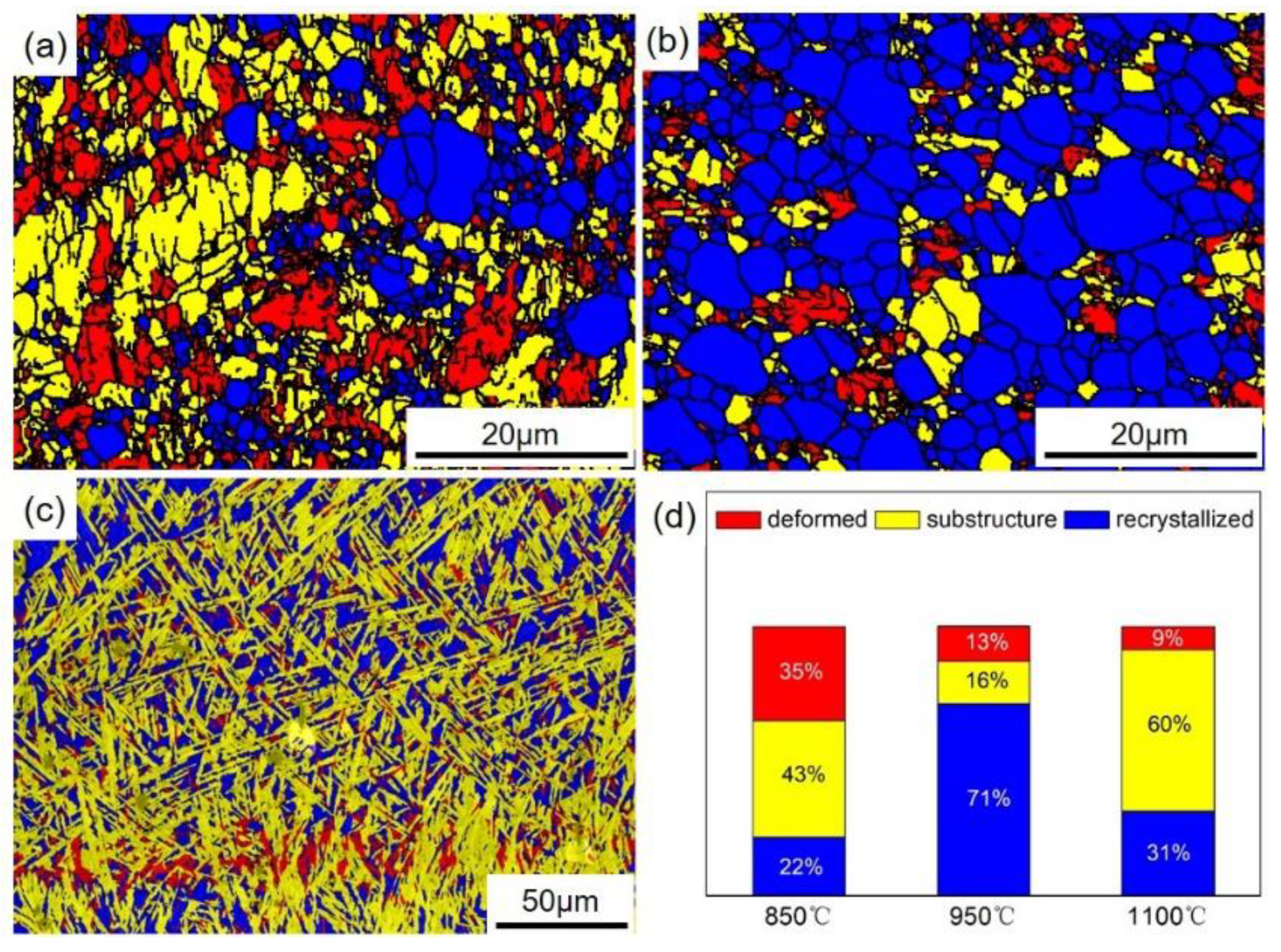 Metals 12 02018 g006 Metals 12 02018 g006