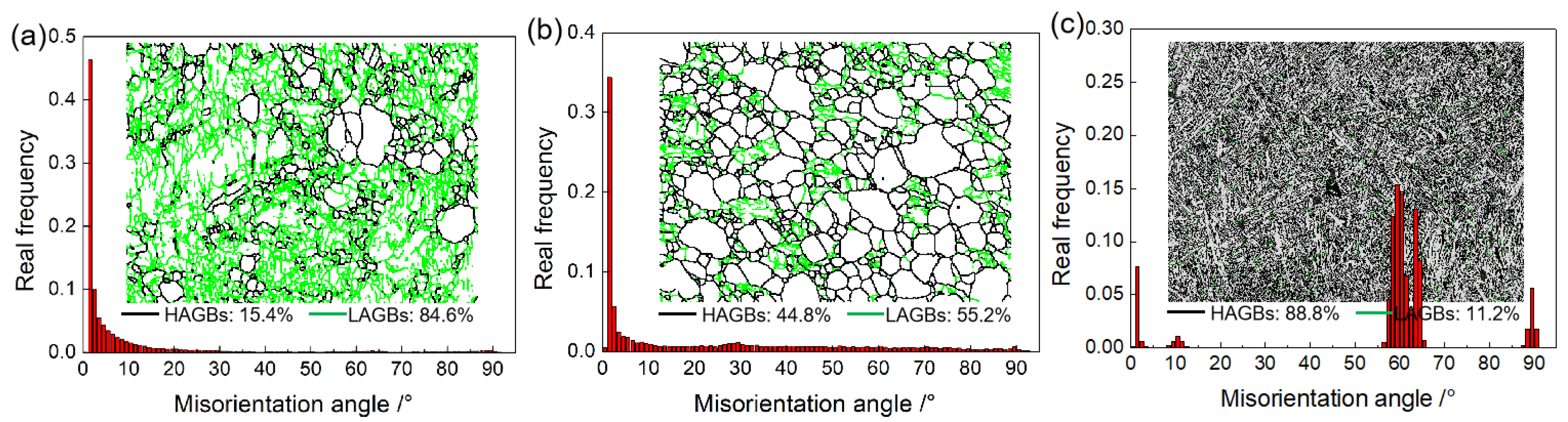 Metals 12 02018 g008 Metals 12 02018 g008
