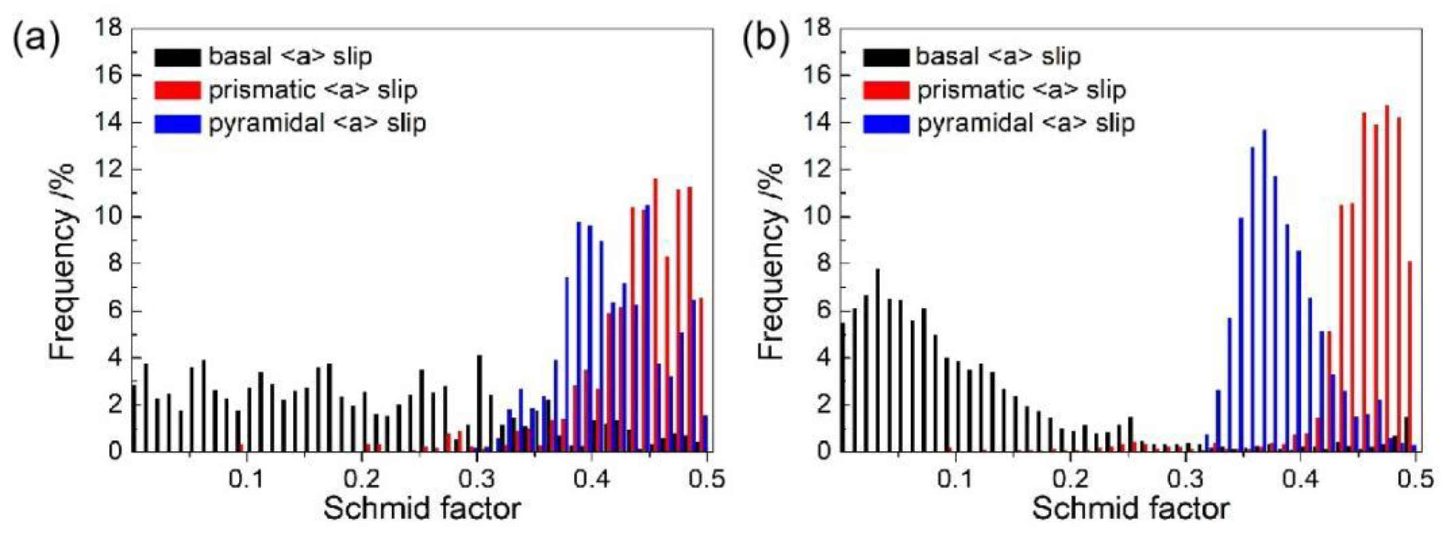 Metals 12 02018 g012 Metals 12 02018 g012
