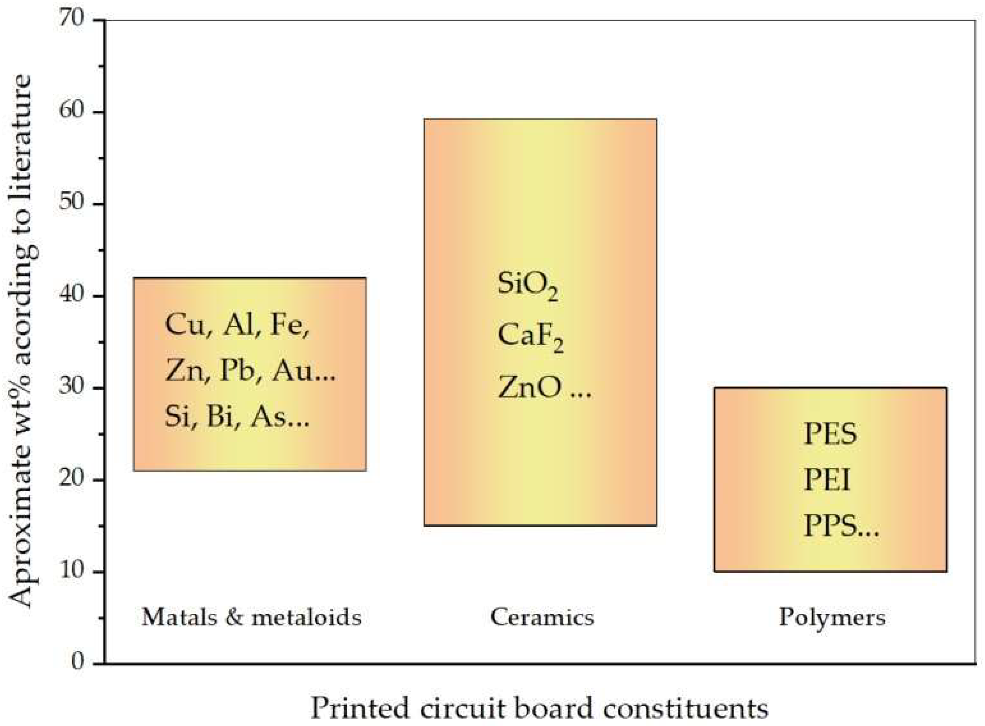 Metals 12 02021 g001