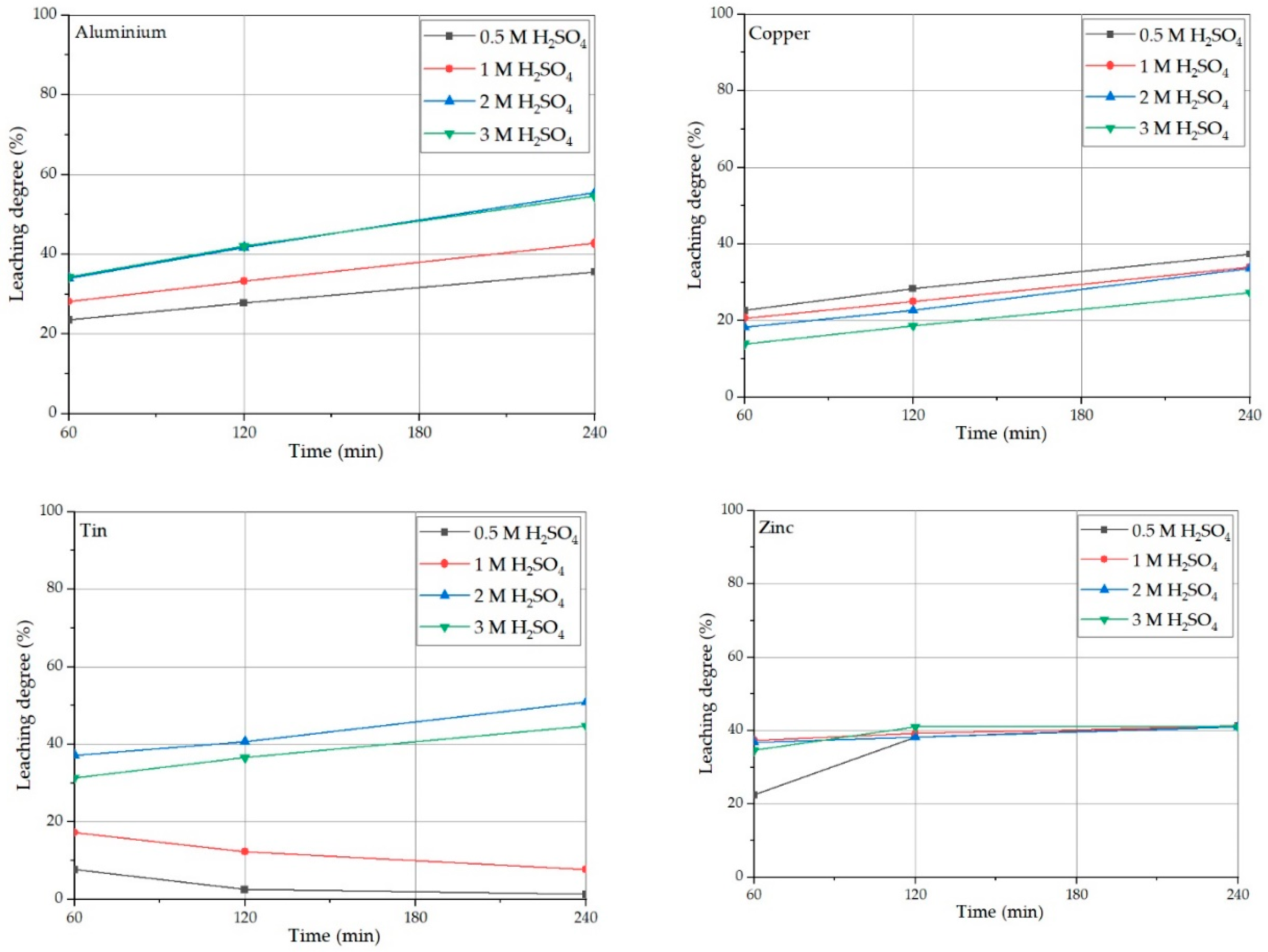 Metals 12 02021 g004