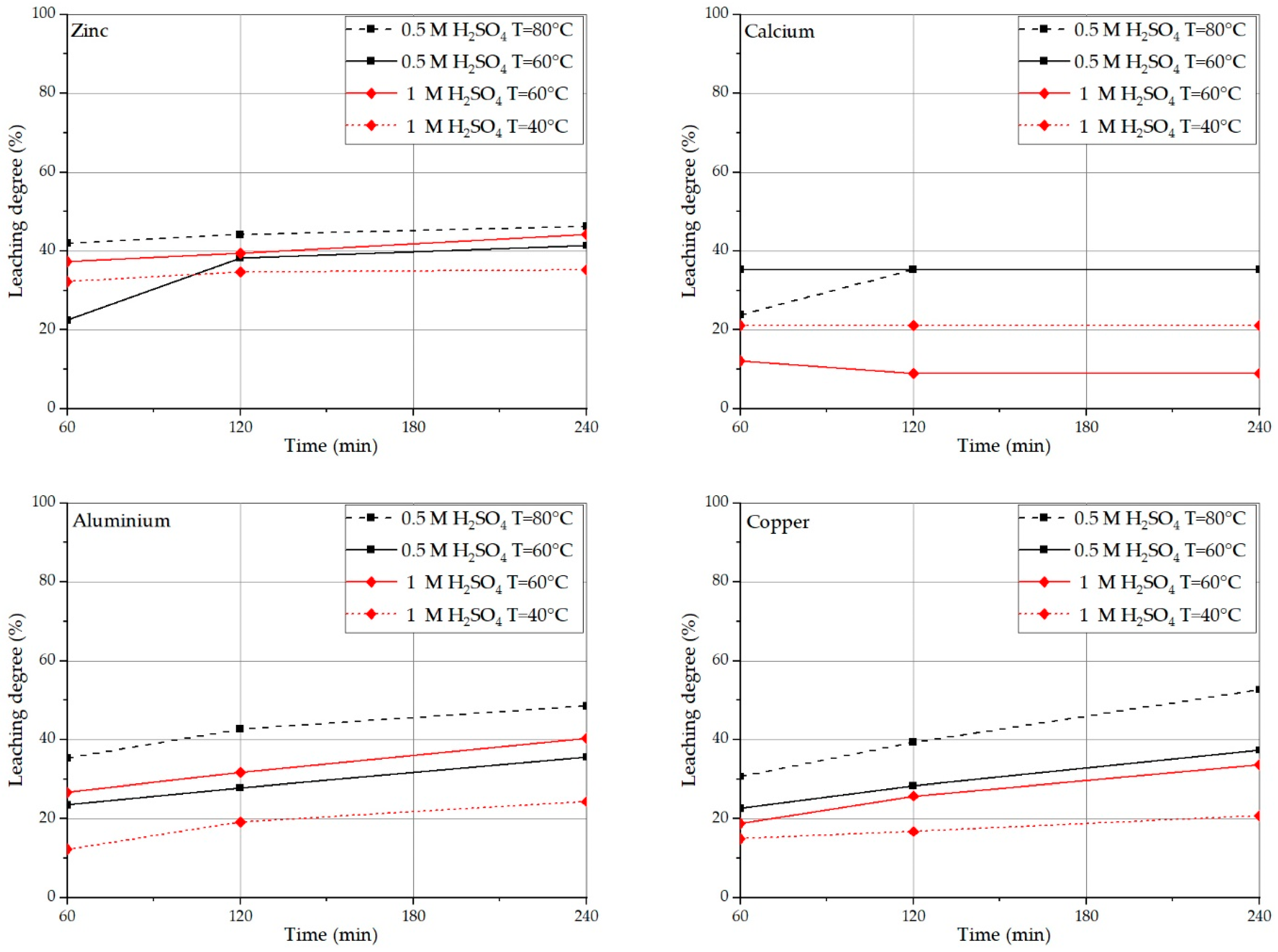Metals 12 02021 g006