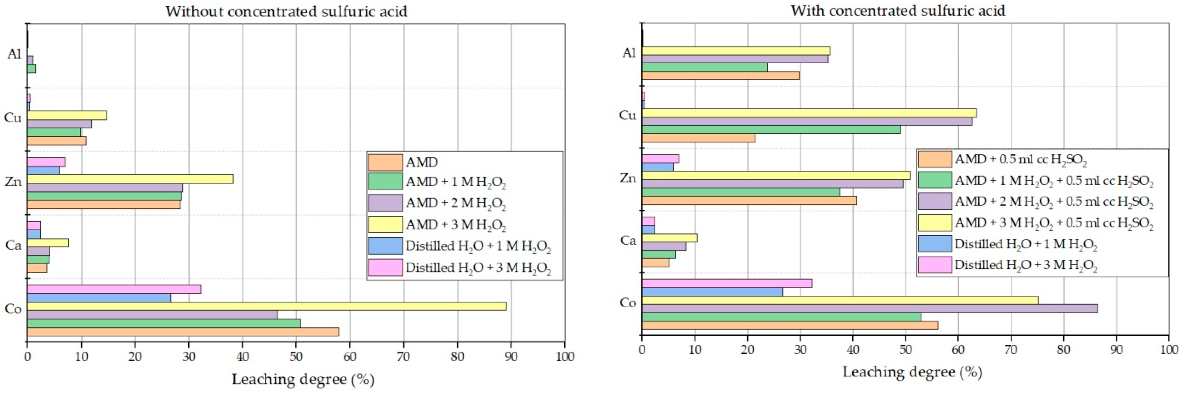 Metals 12 02021 g008