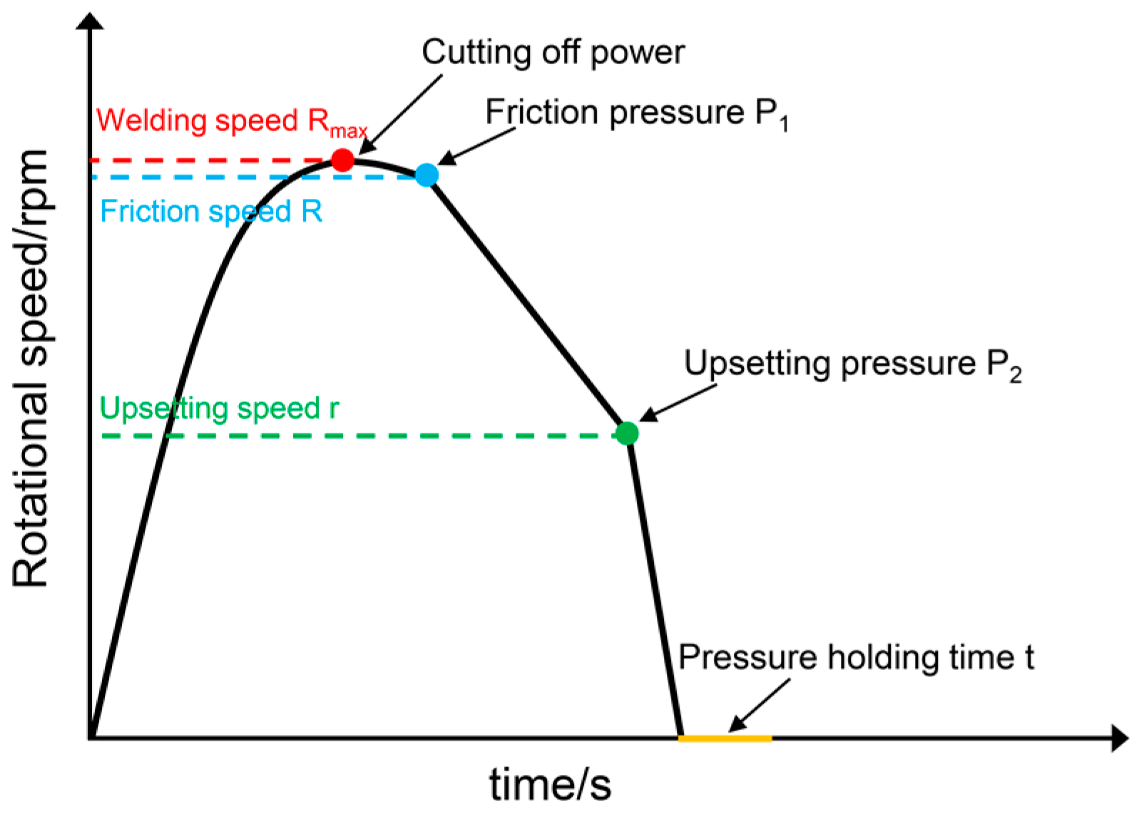 Metals 12 02023 g002