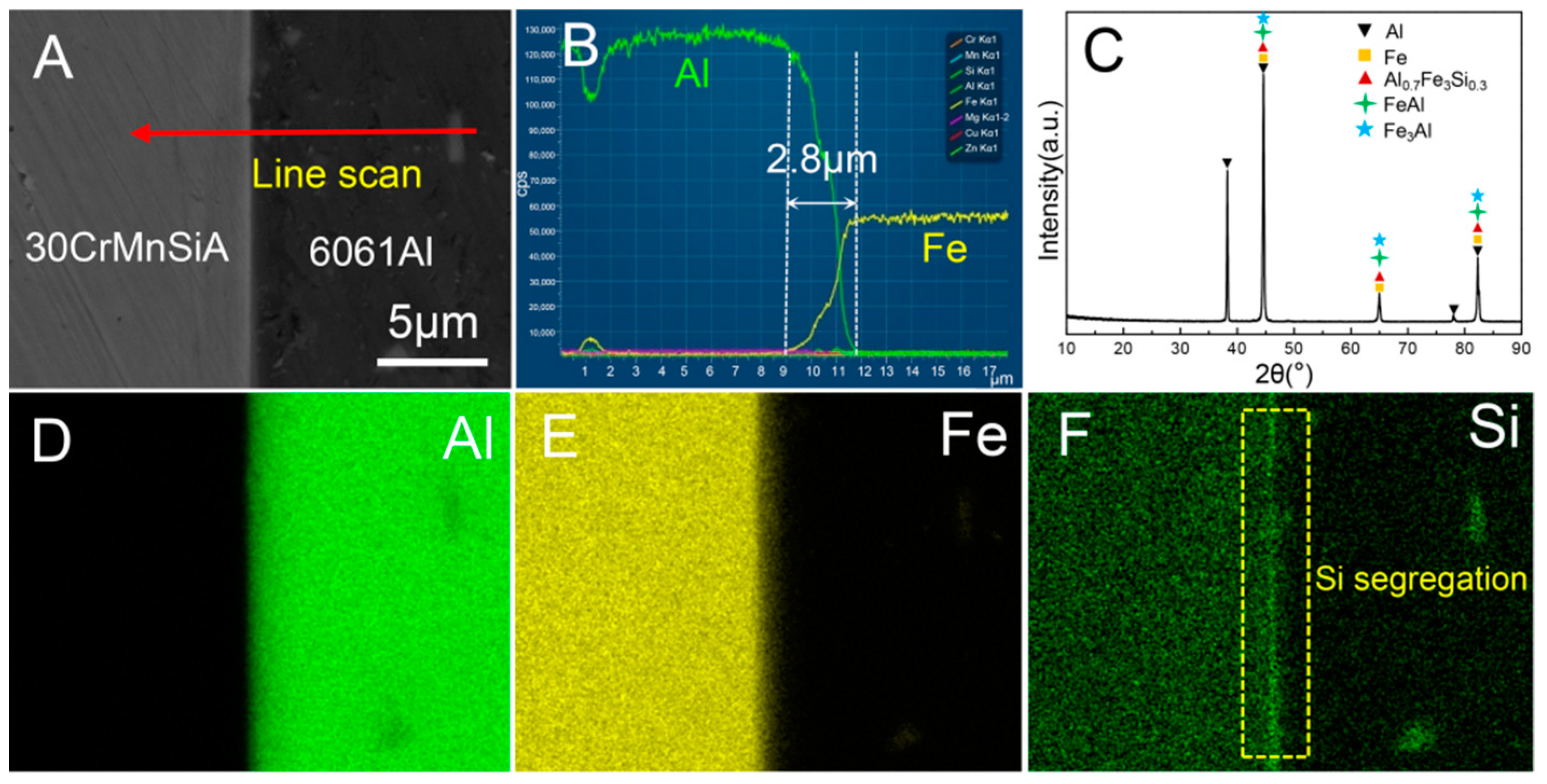 Metals 12 02023 g010