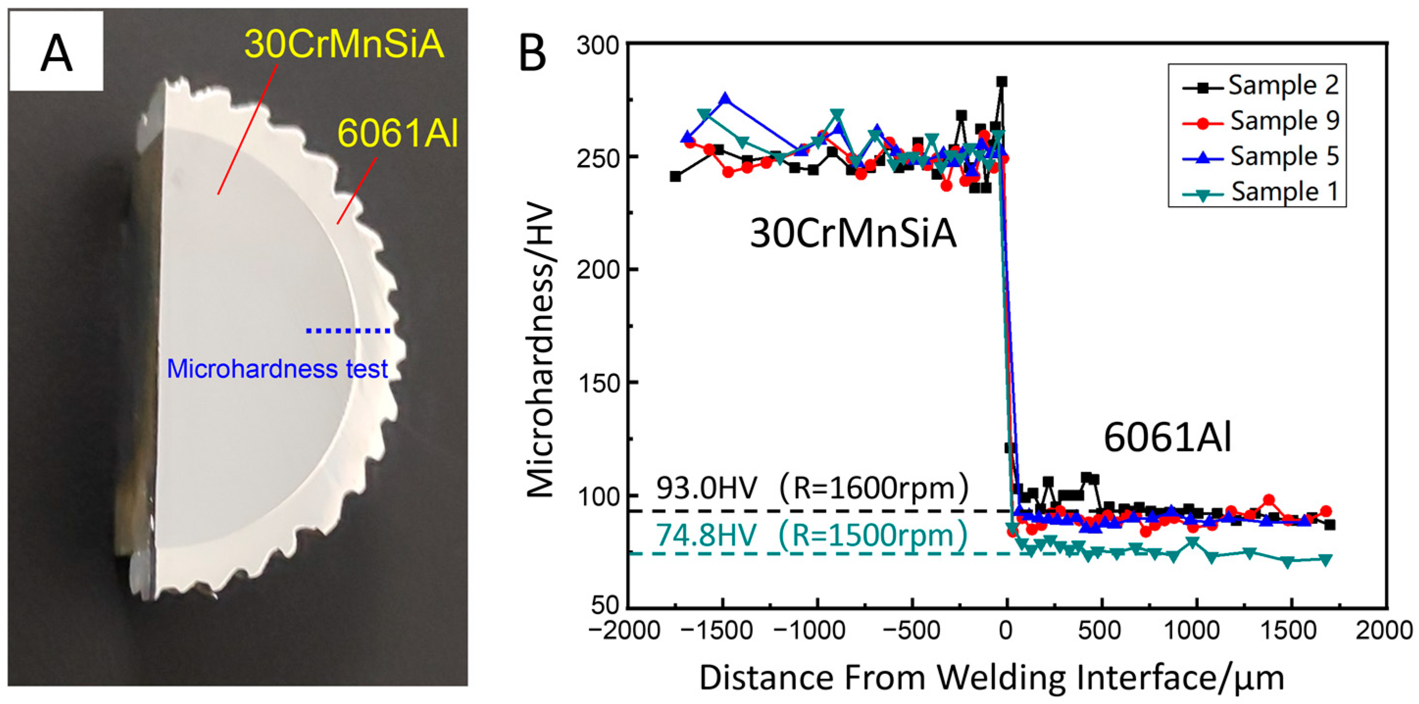 Metals 12 02023 g013