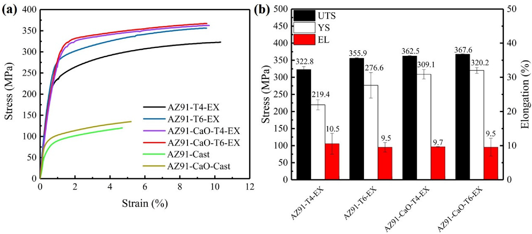 Metals 12 02060 g005 Metals 12 02060 g005