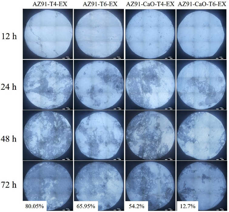 Metals 12 02060 g008 Metals 12 02060 g008