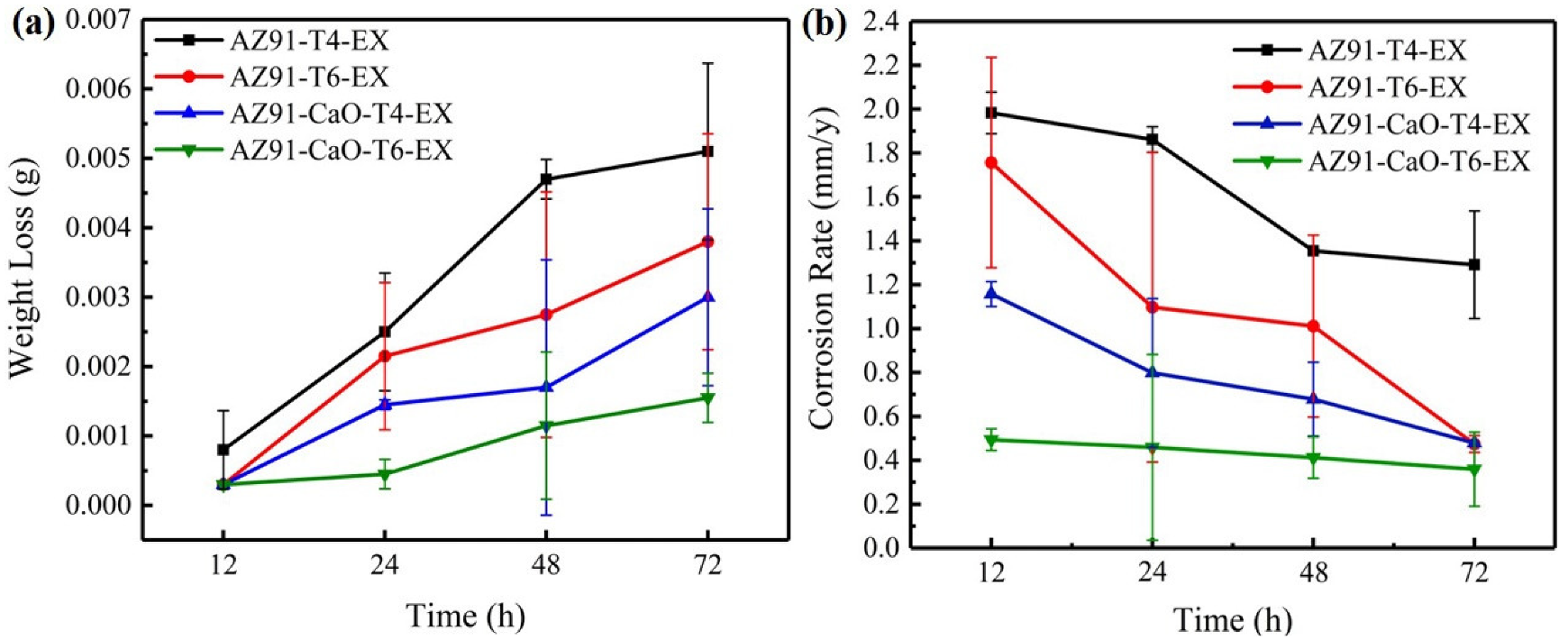 Metals 12 02060 g009 Metals 12 02060 g009