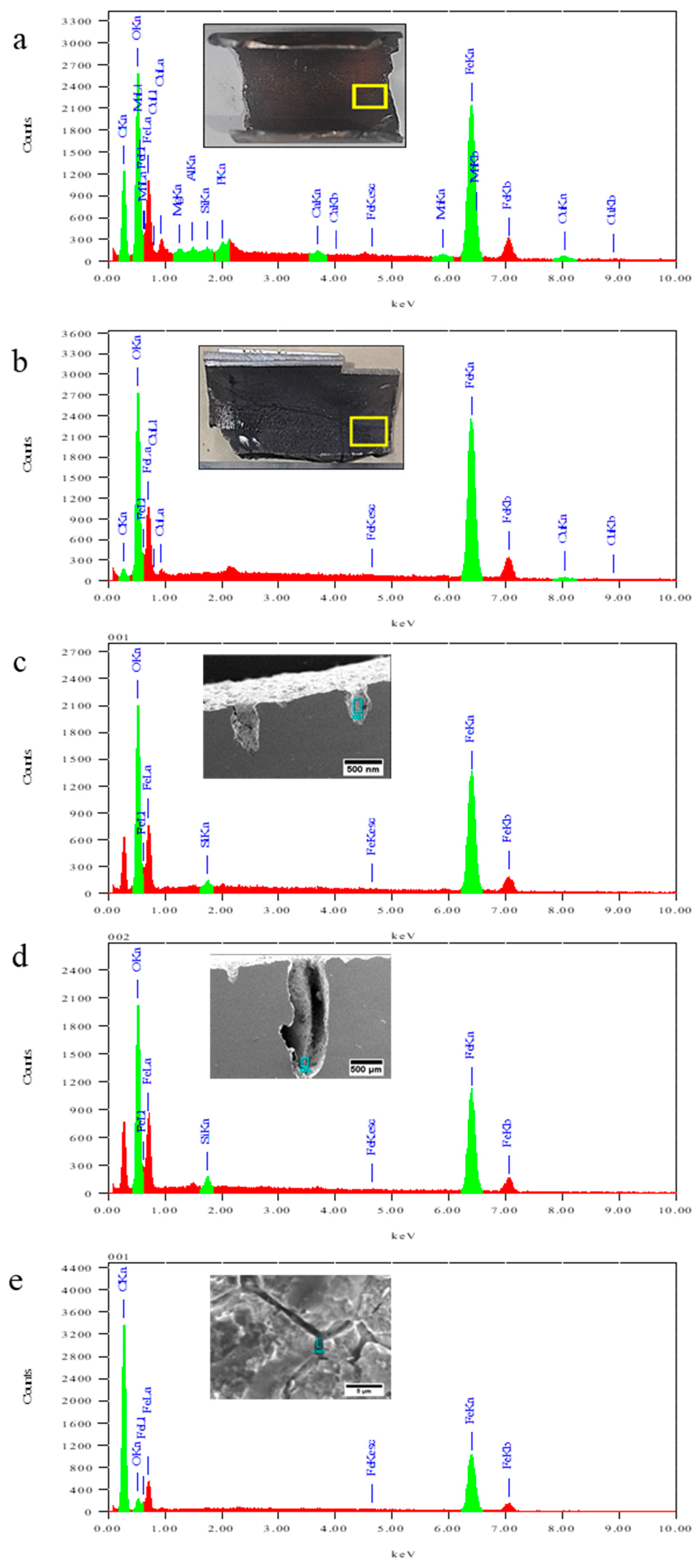 Metals 12 02064 g009