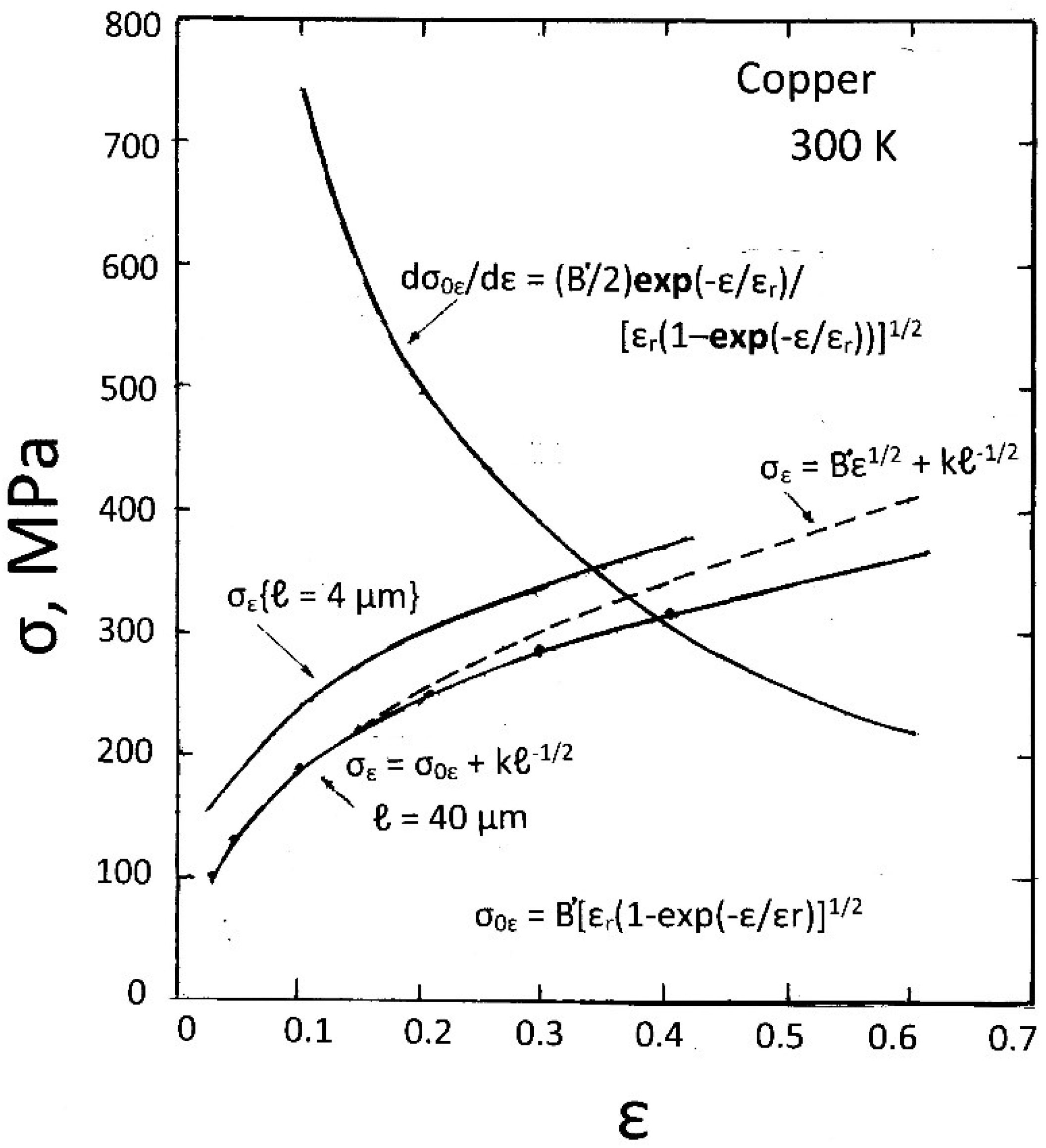 Metals 12 02070 g003