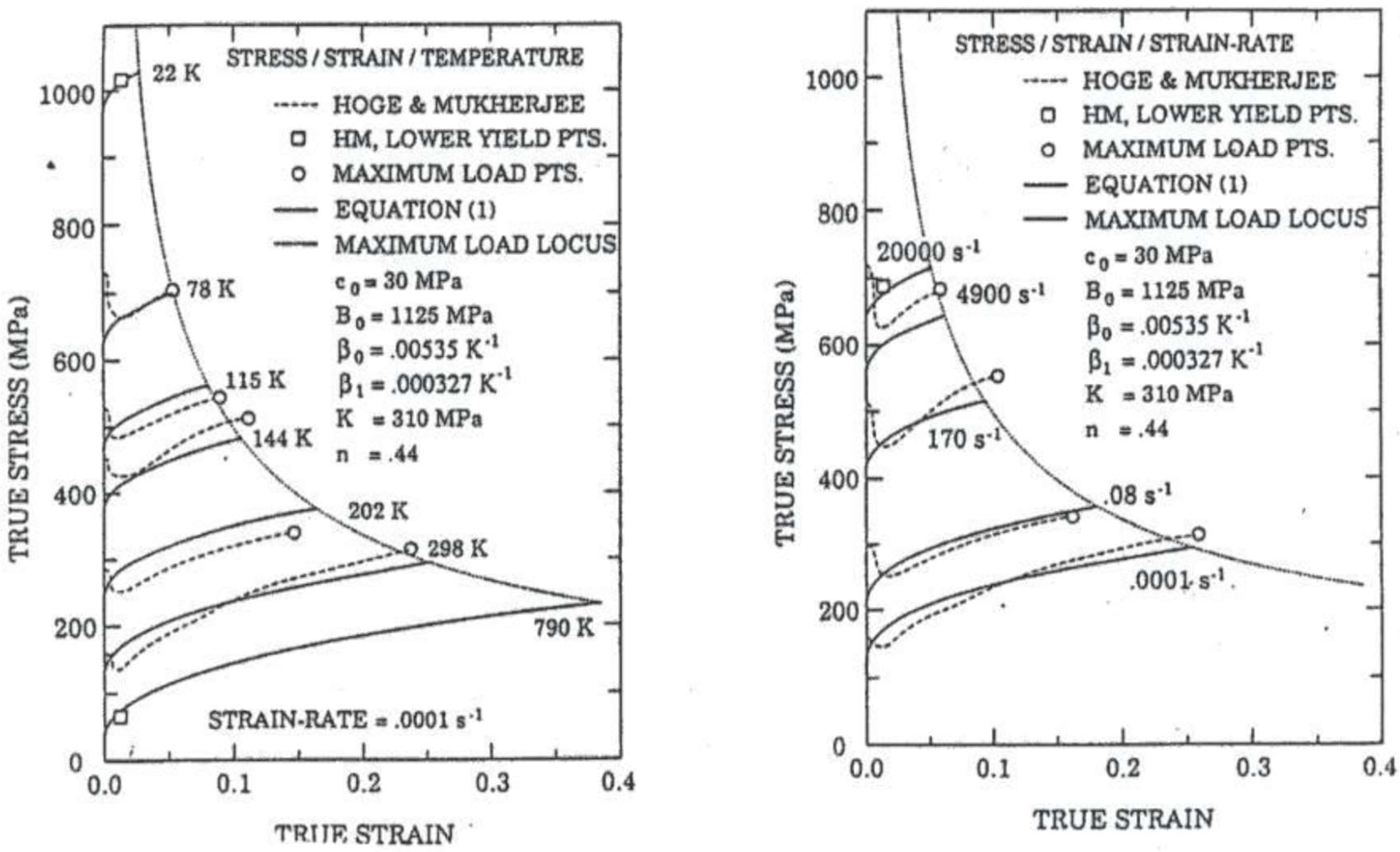Metals 12 02070 g004 550