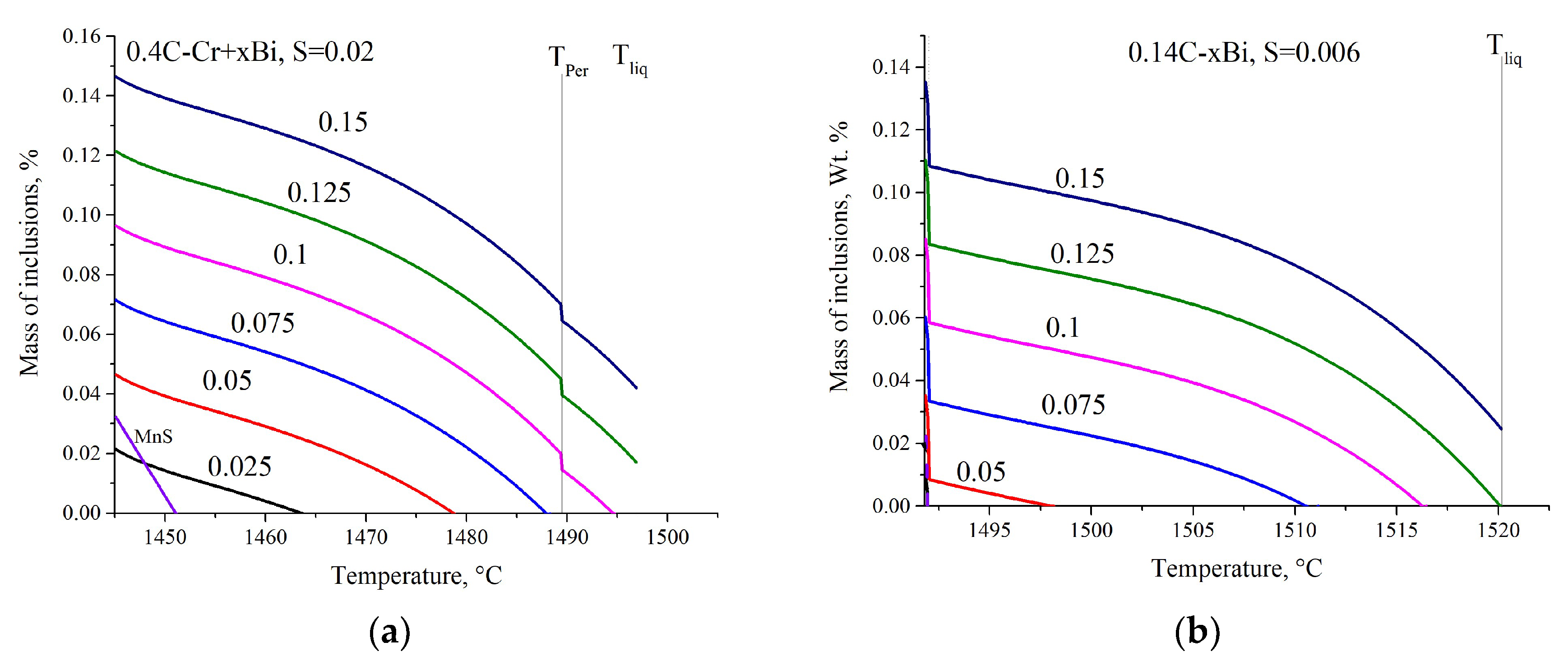 Metals 12 02076 g004 Metals 12 02076 g004