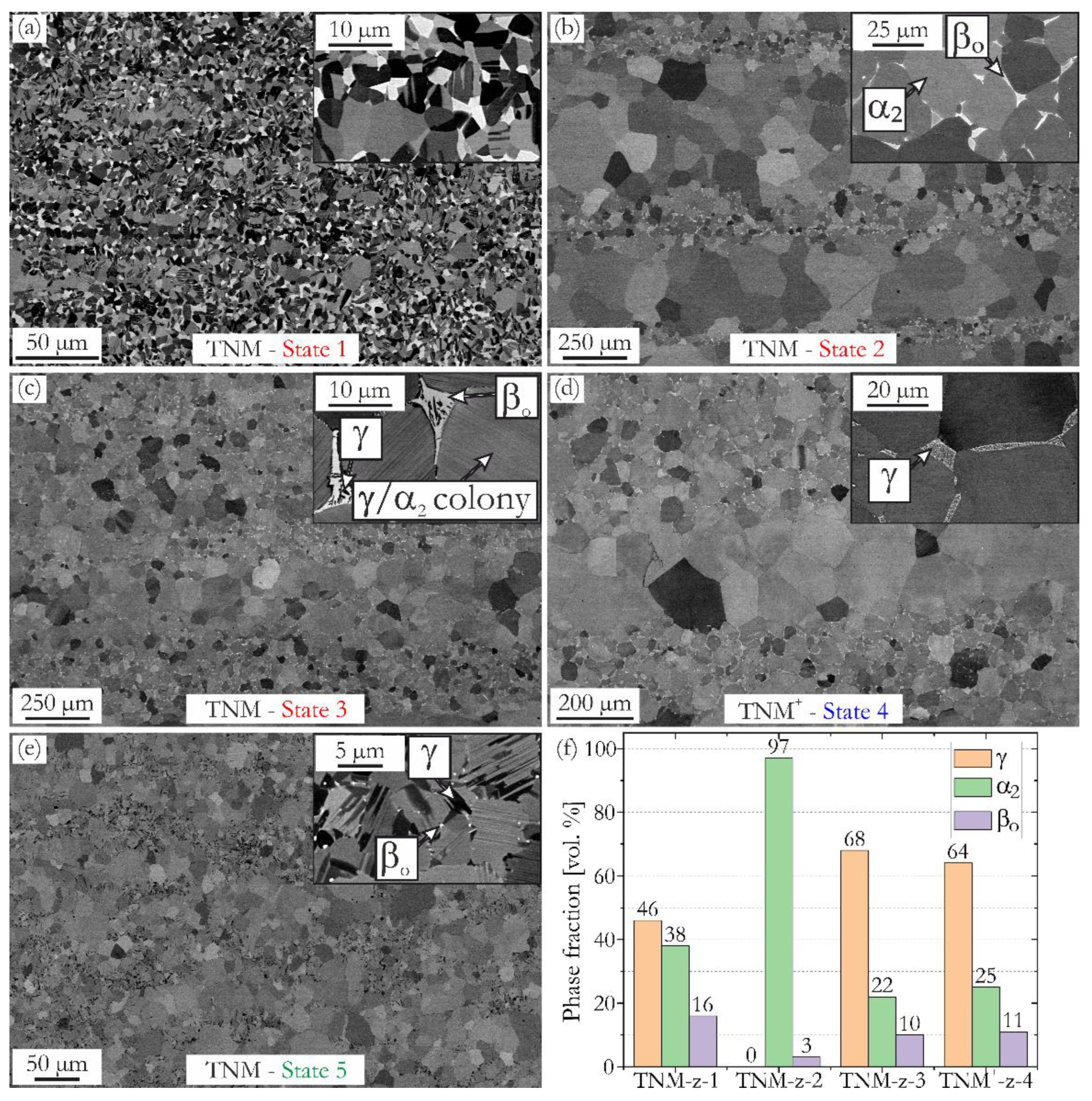 Metals 12 02087 g005