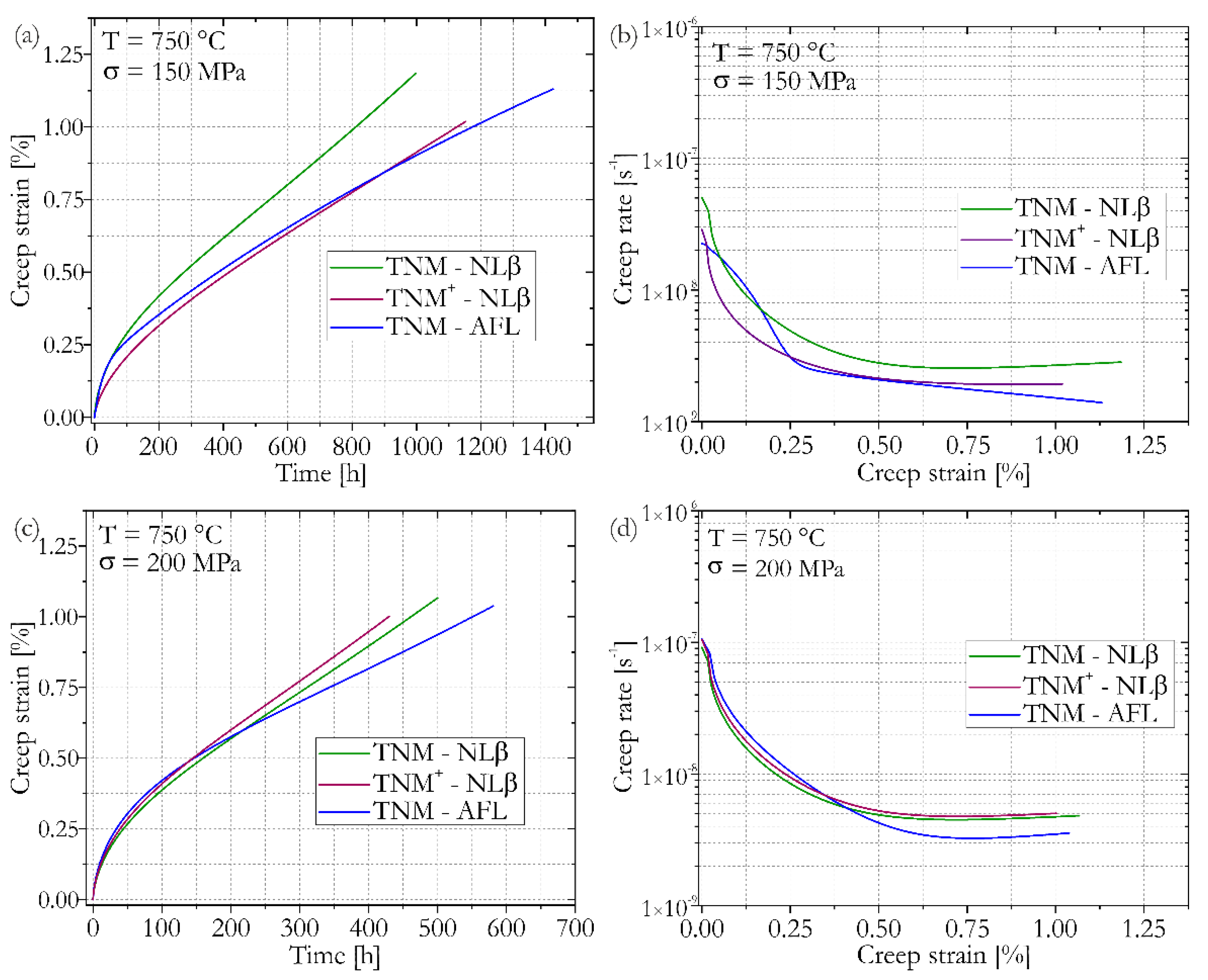 Metals 12 02087 g008