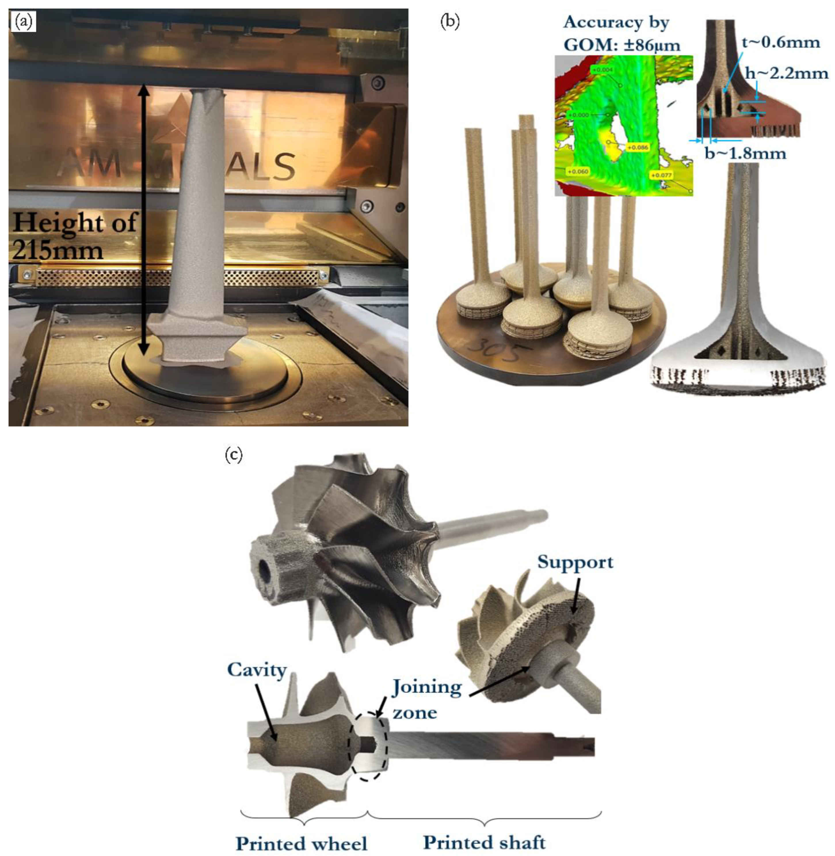 Metals 12 02087 g009