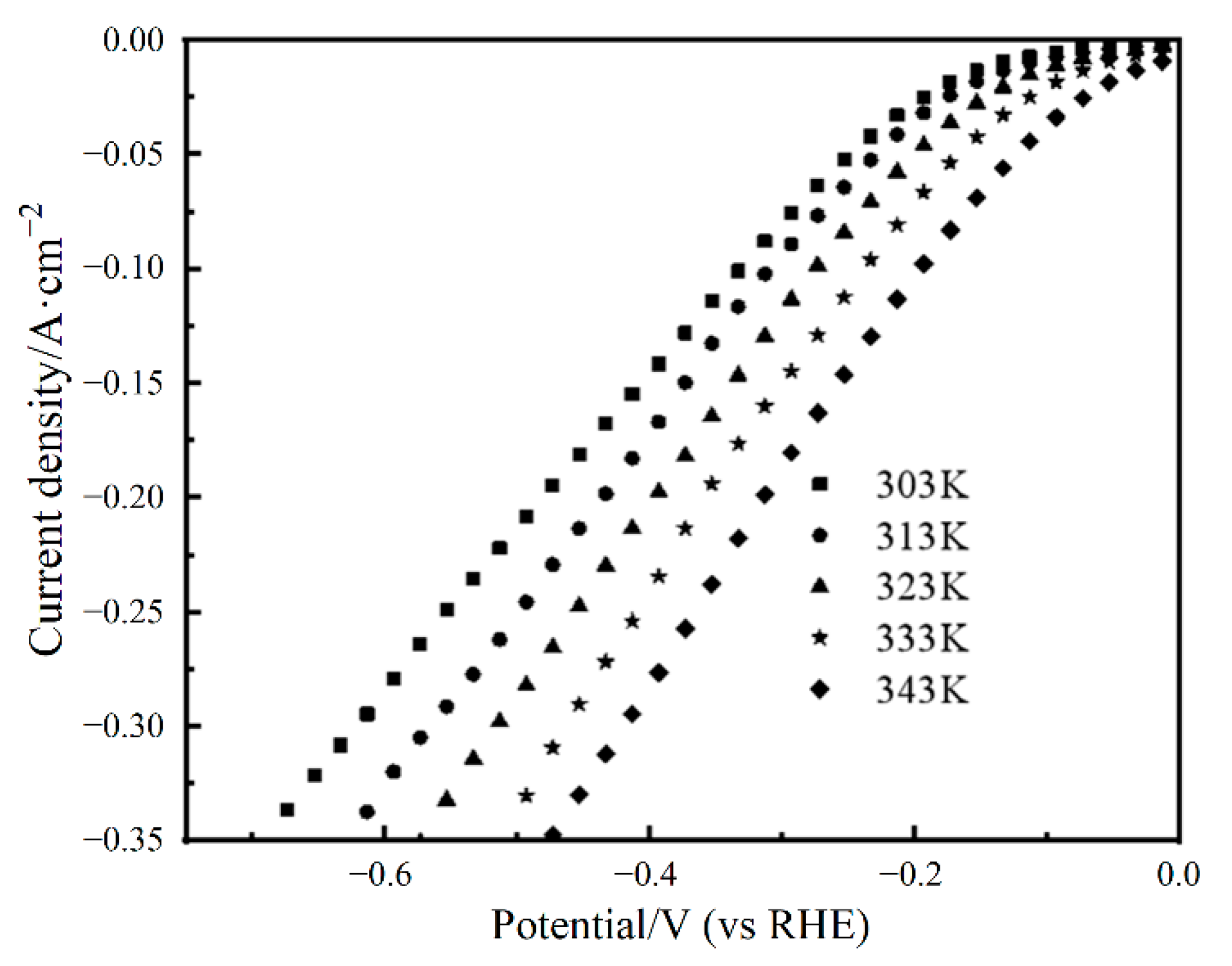Metals 12 02123 g005