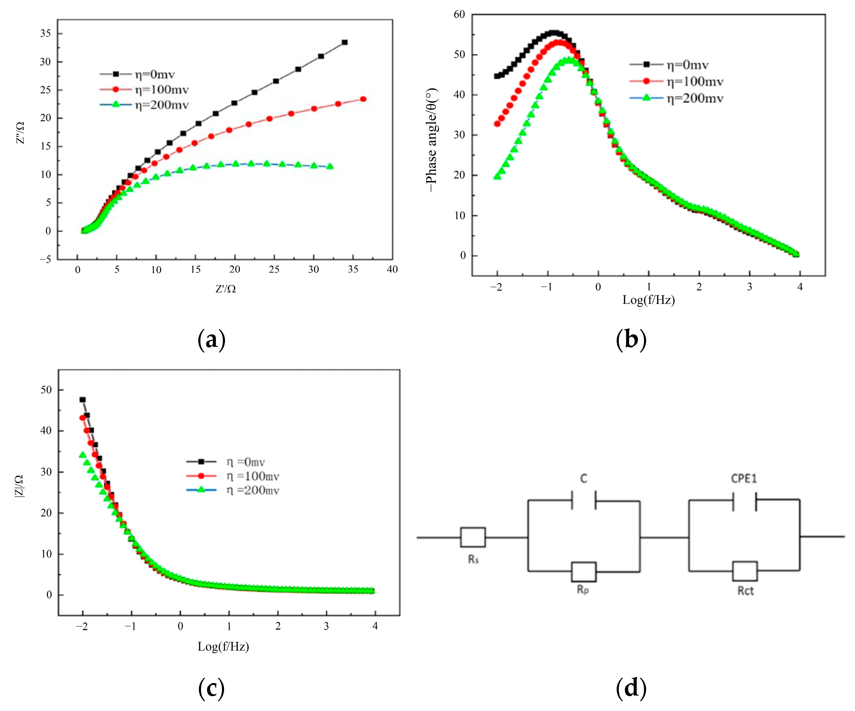 Metals 12 02123 g008