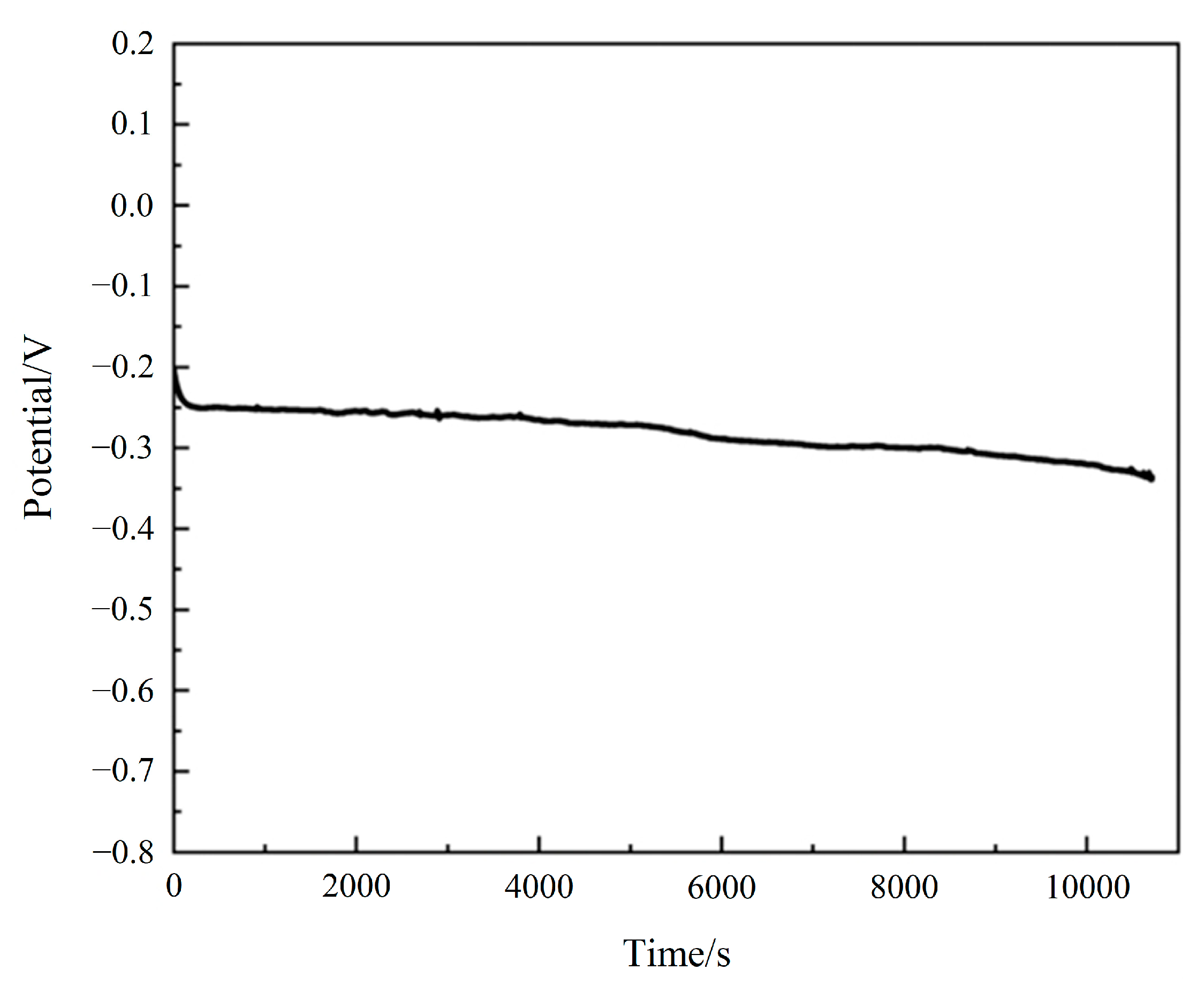 Metals 12 02123 g010