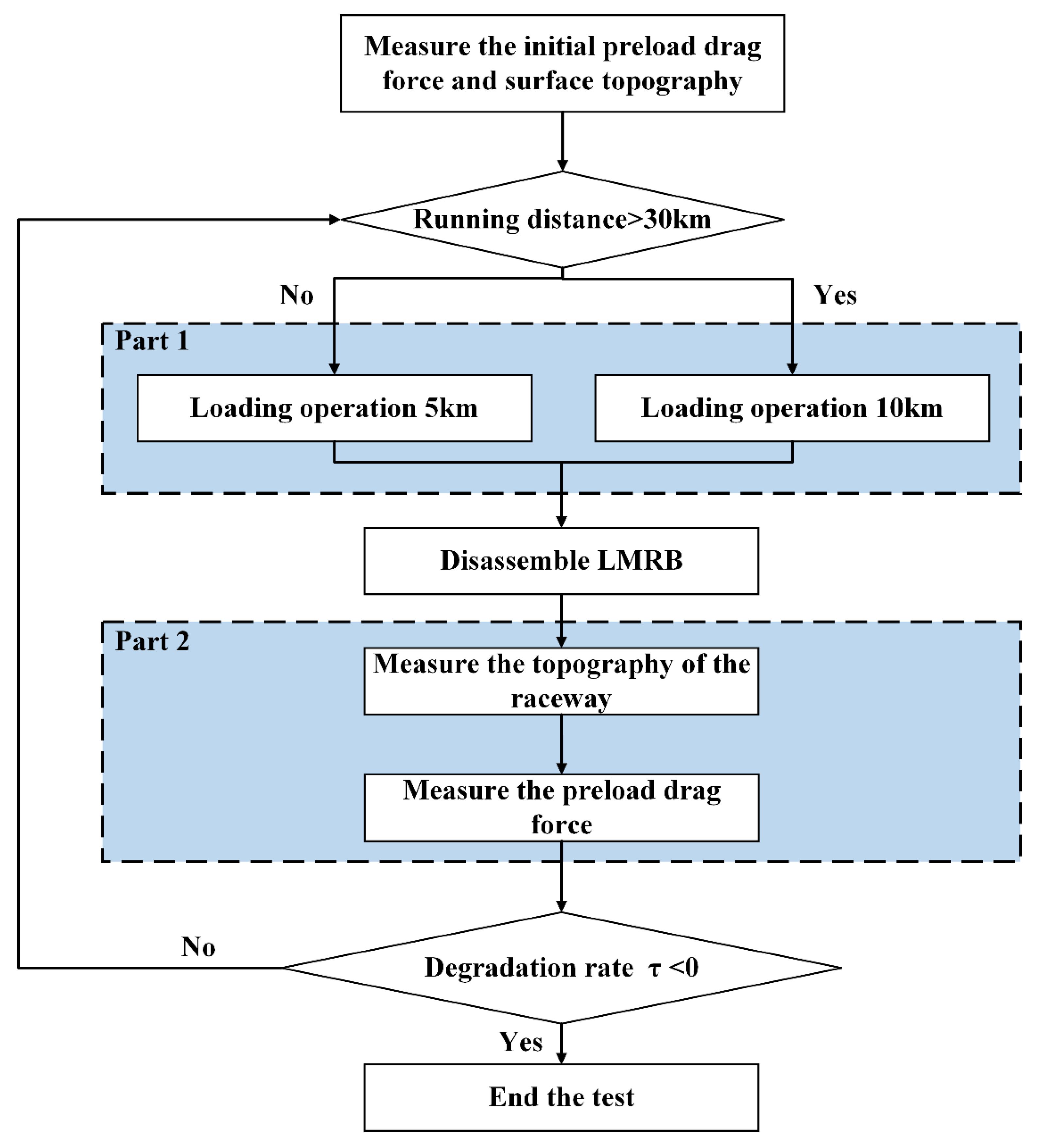Metals 12 02139 g006