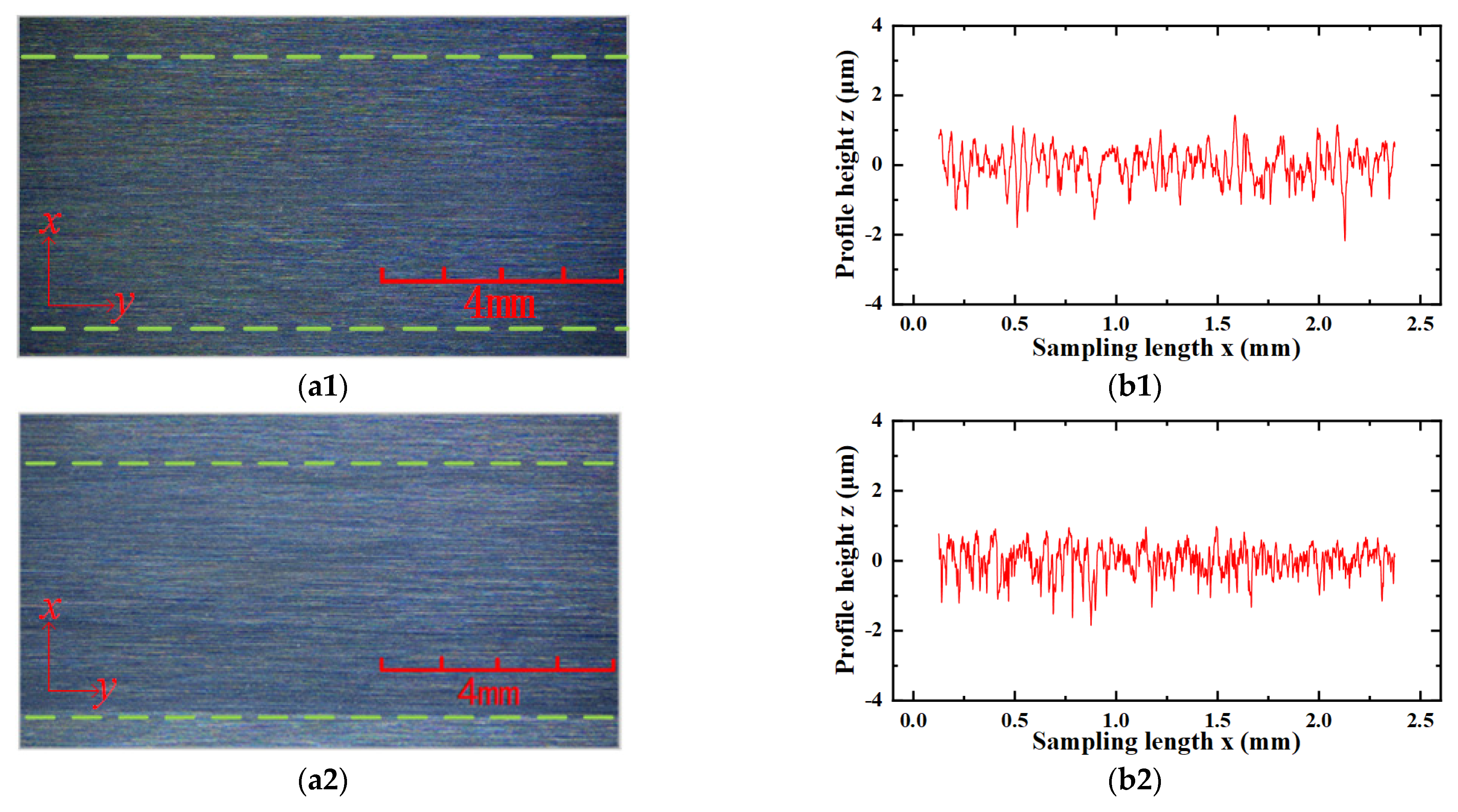 Metals 12 02139 g009a