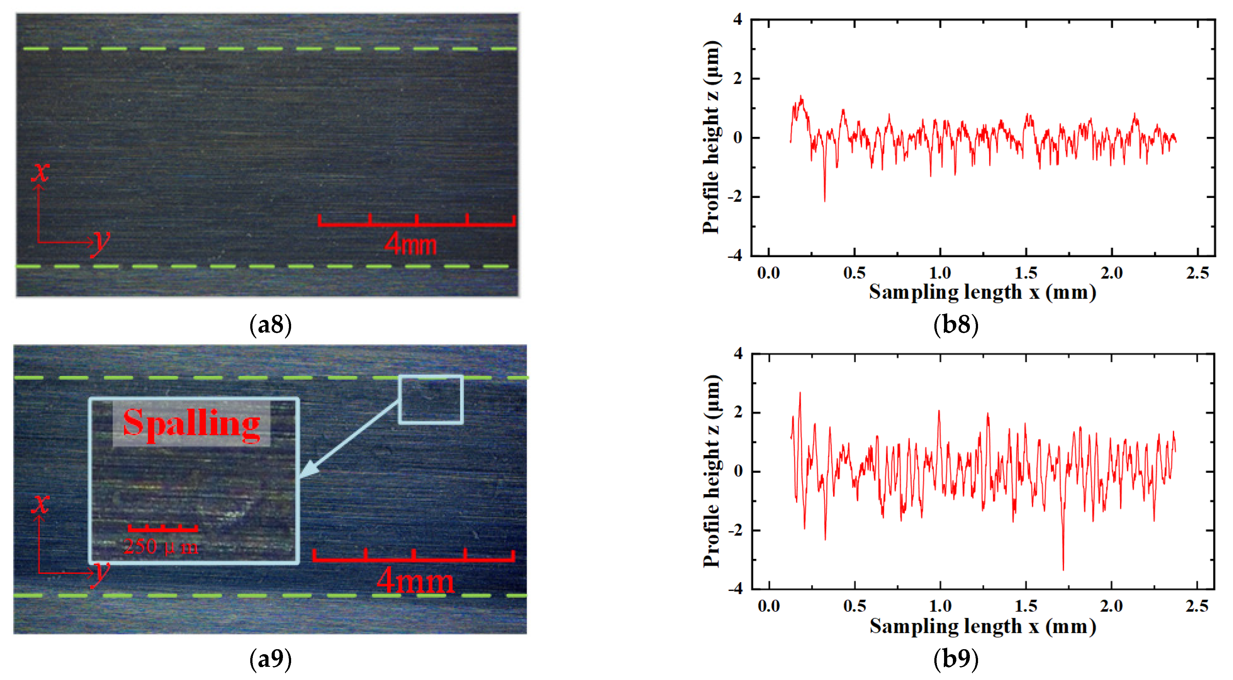 Metals 12 02139 g009c