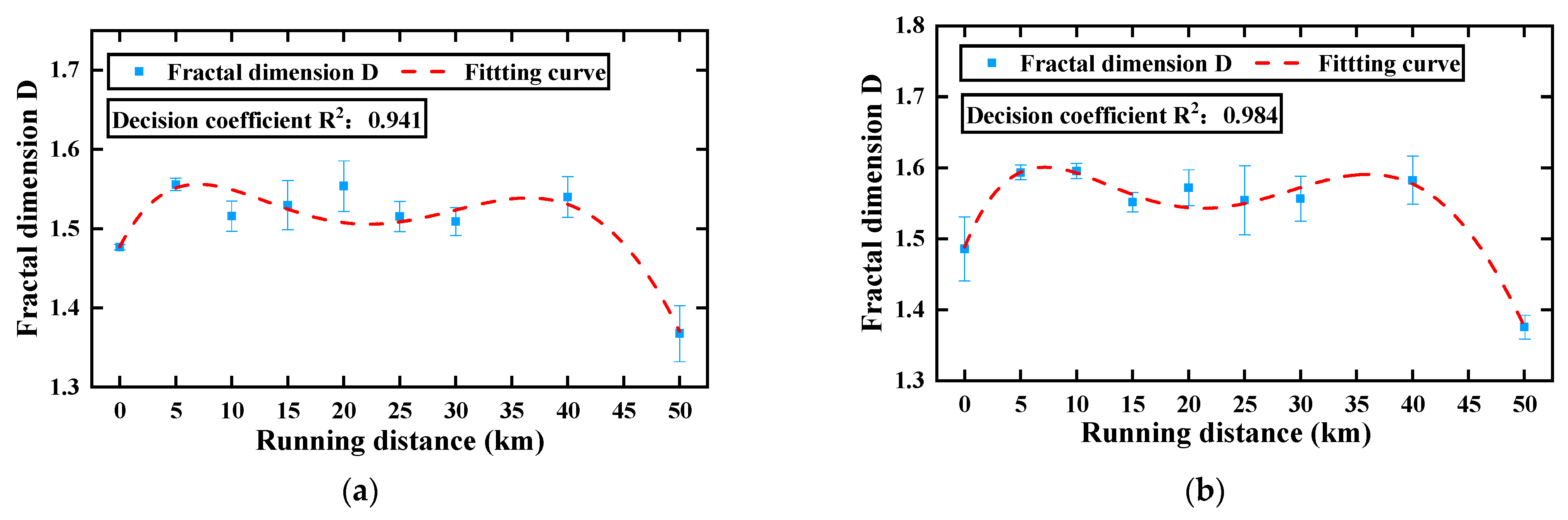 Metals 12 02139 g012a