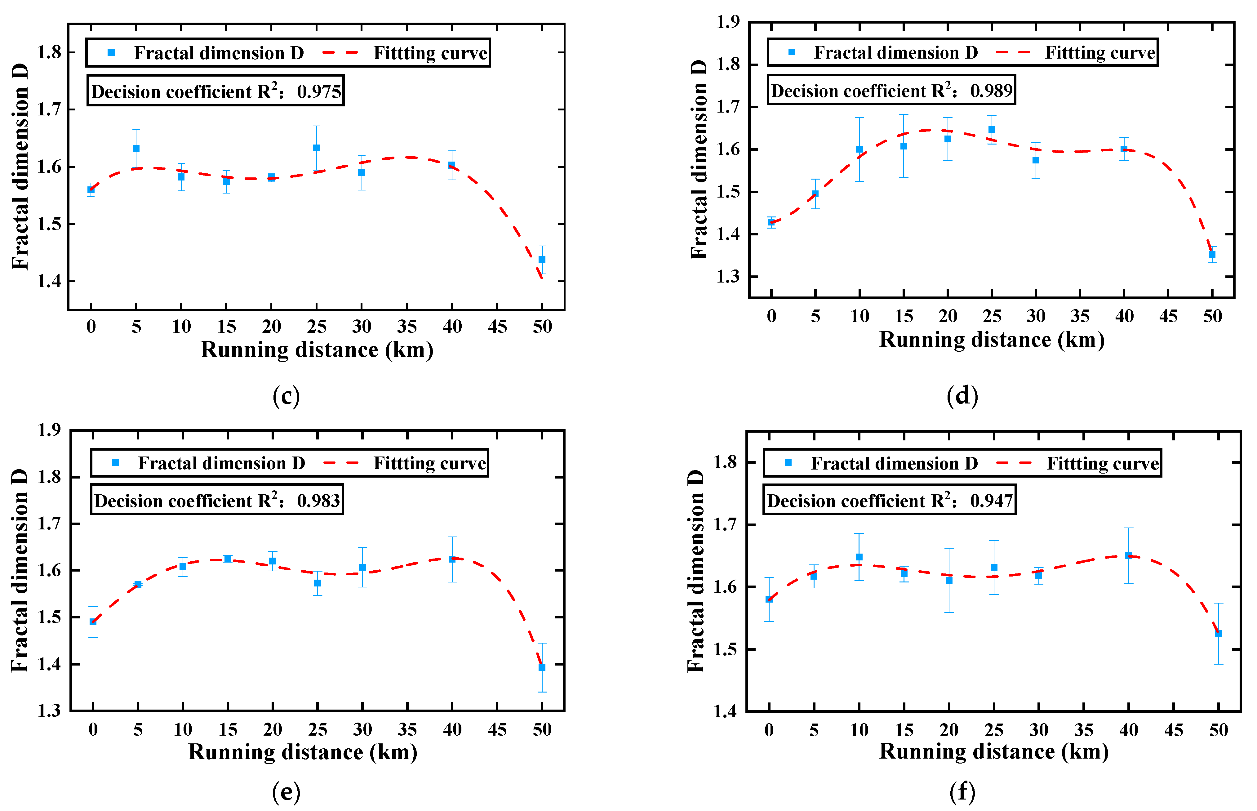 Metals 12 02139 g012b