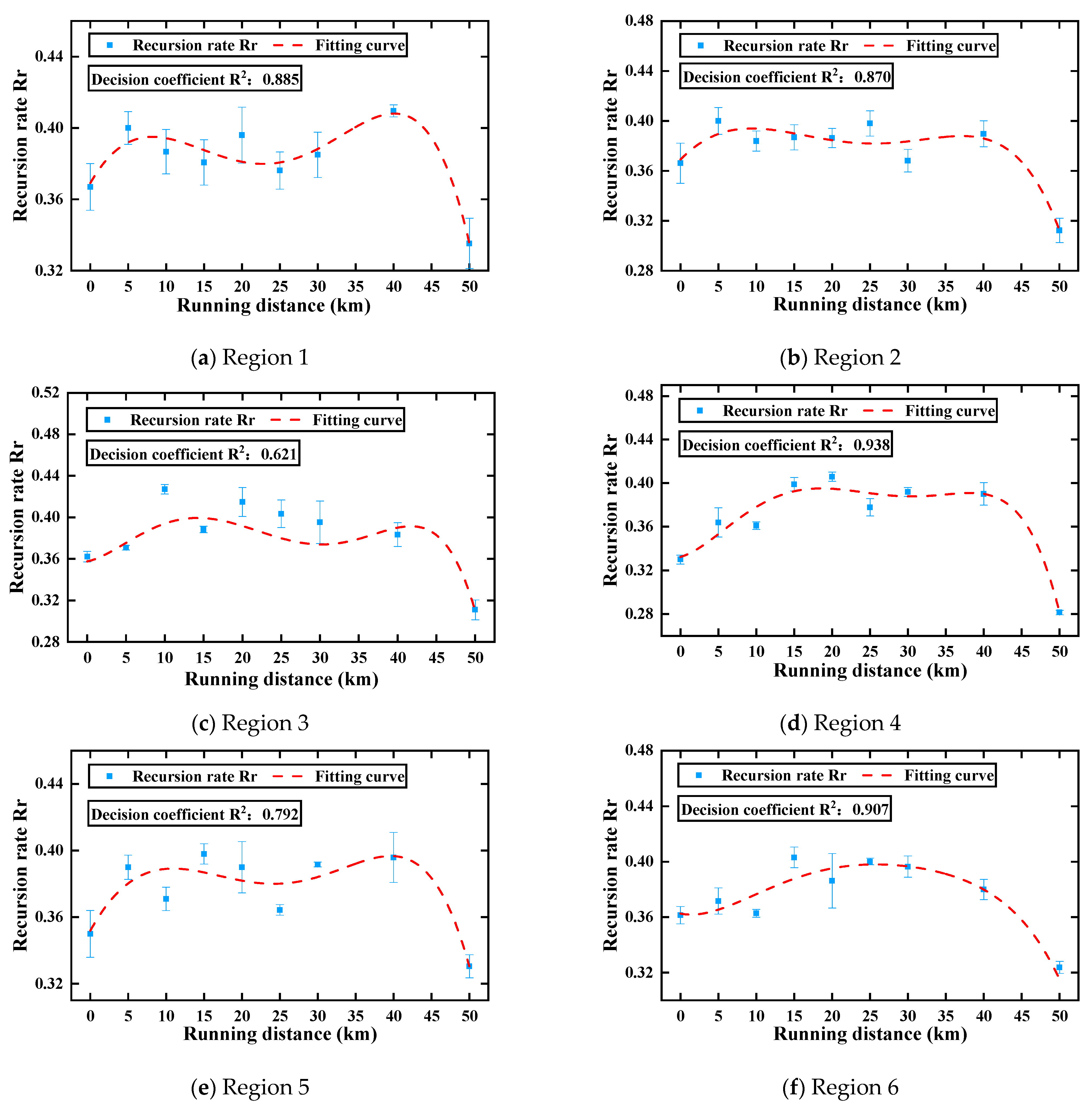 Metals 12 02139 g014