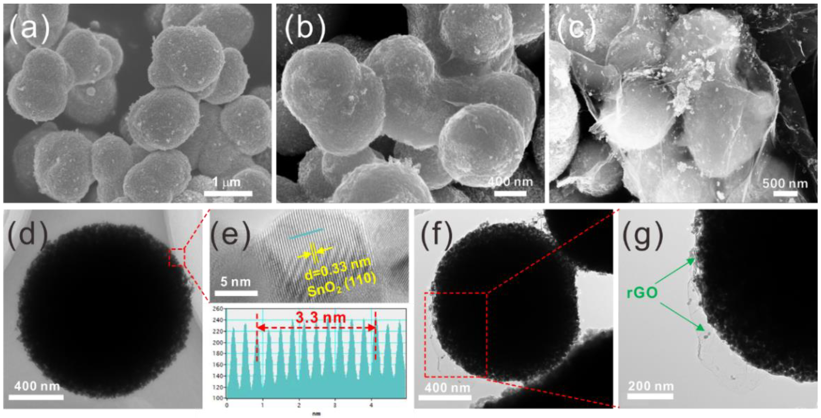 Metals 12 02154 g004