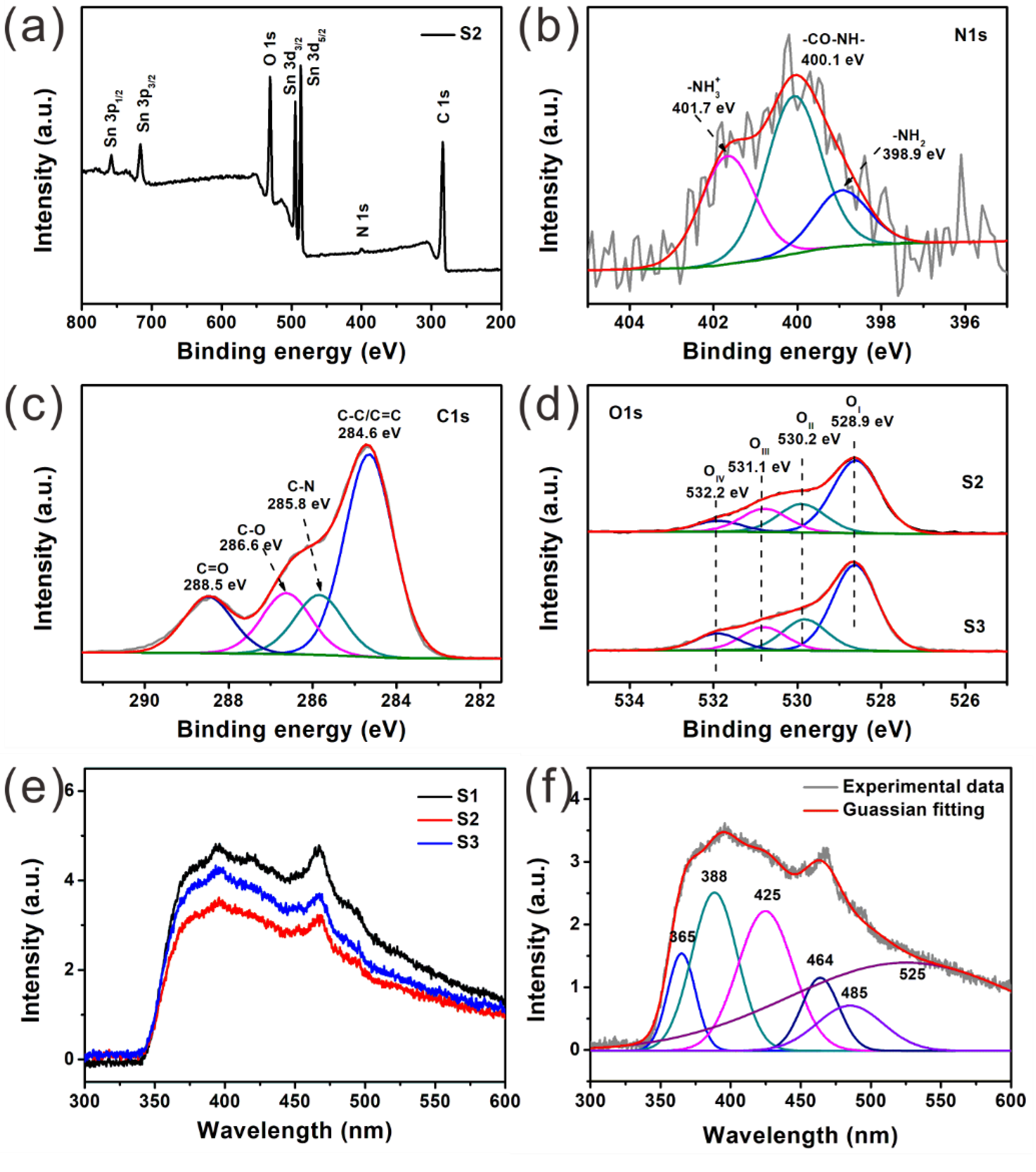 Metals 12 02154 g005