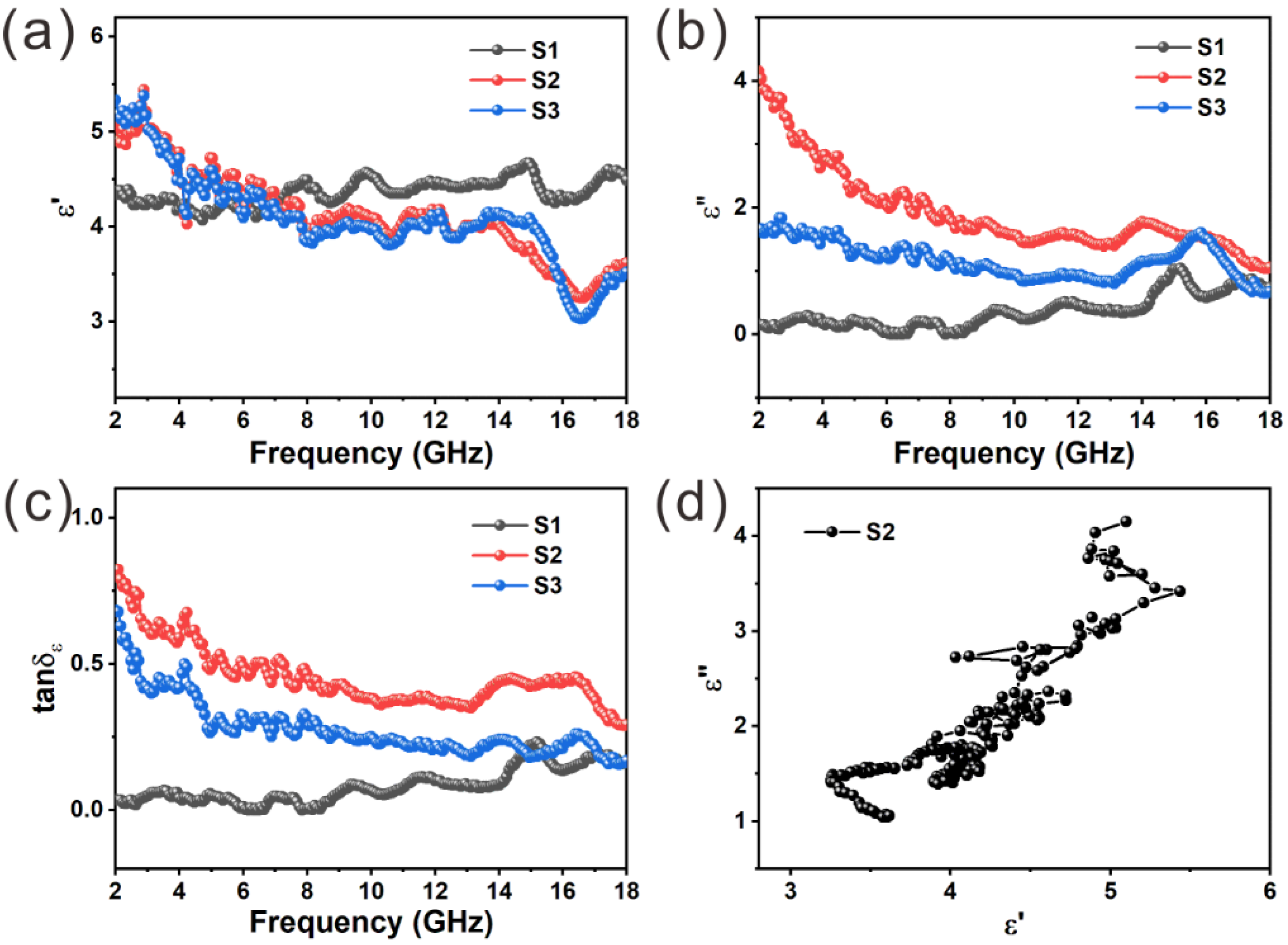 Metals 12 02154 g006