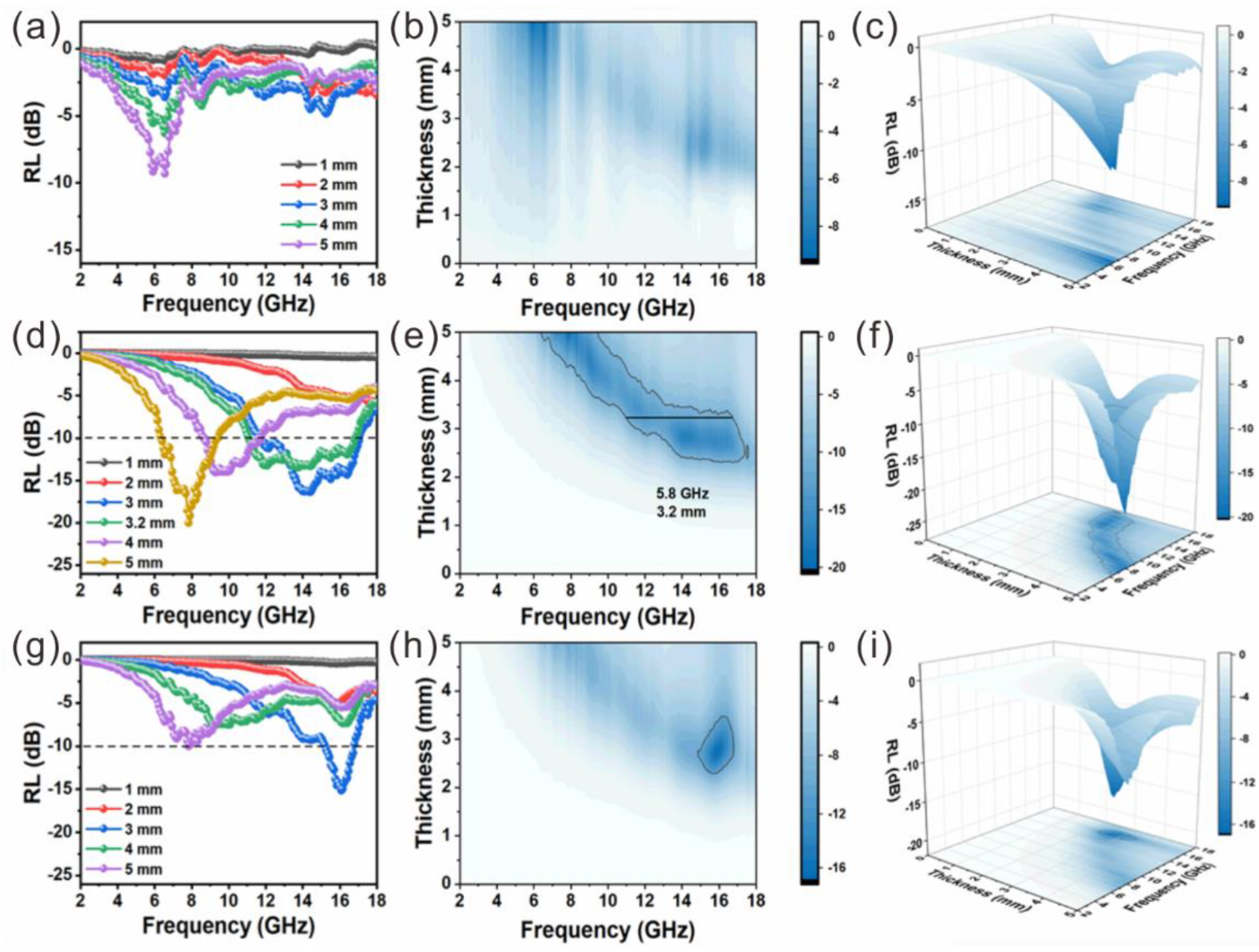 Metals 12 02154 g007