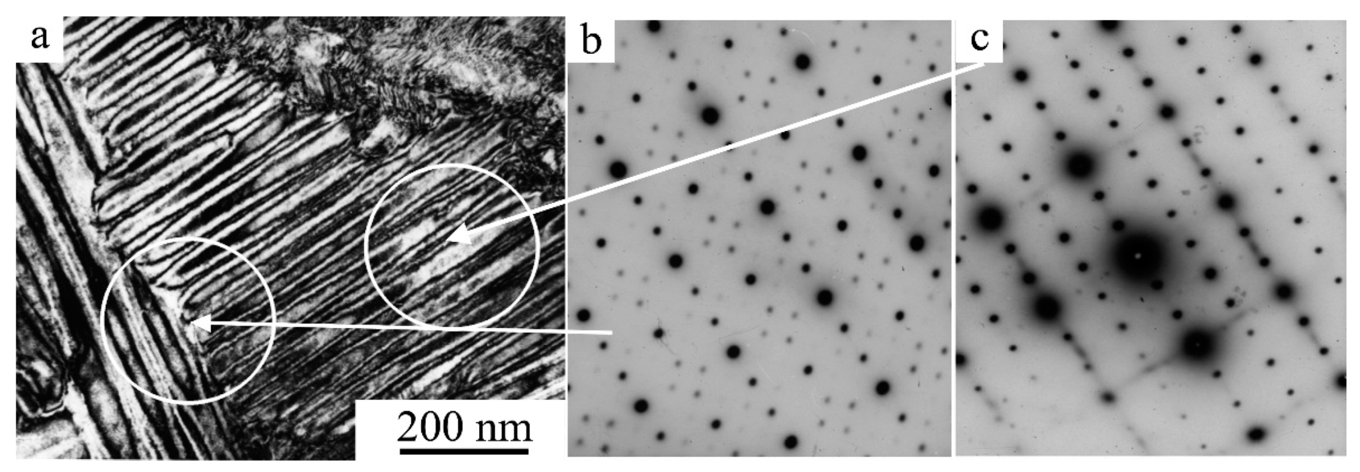 Metals 12 02188 g004 Metals 12 02188 g004
