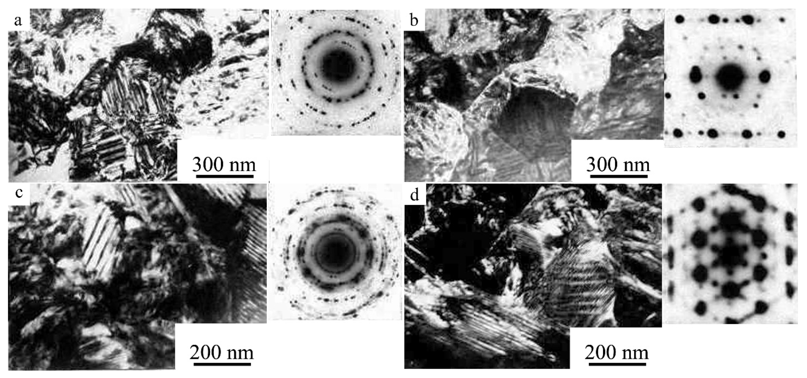 Metals 12 02188 g006 Metals 12 02188 g006