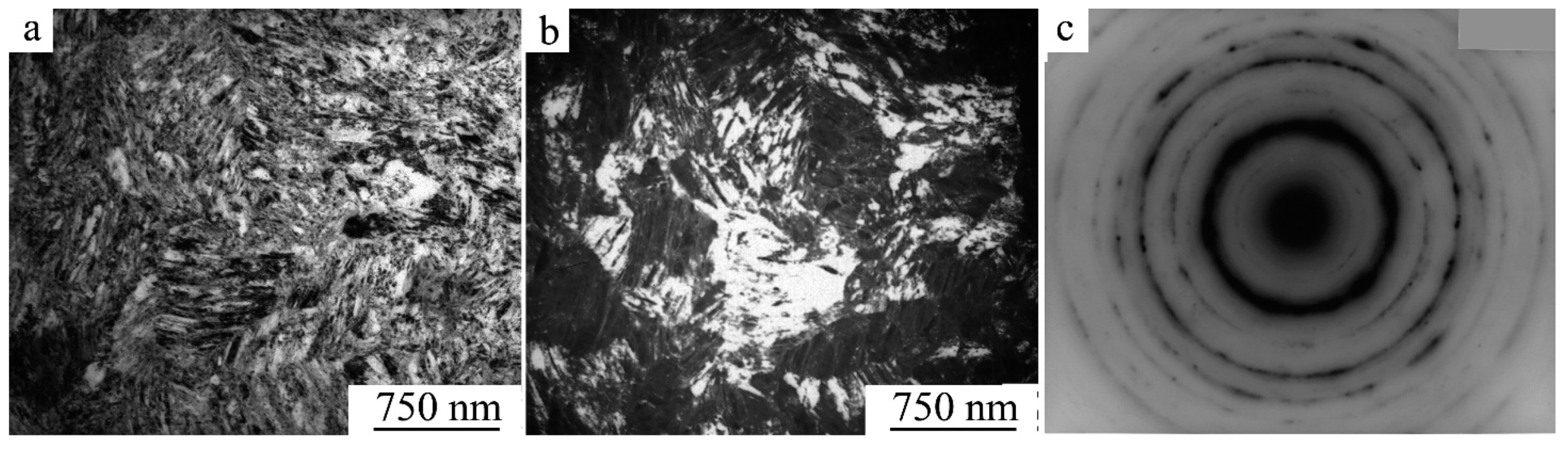 Metals 12 02188 g012 Metals 12 02188 g012