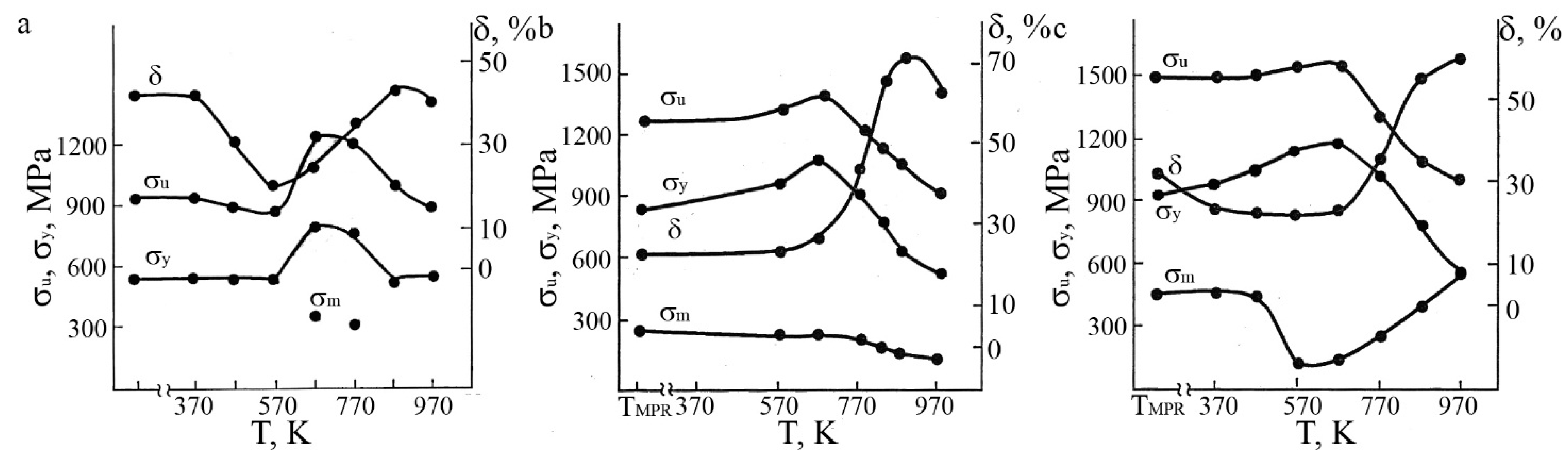 Metals 12 02188 g018 Metals 12 02188 g018