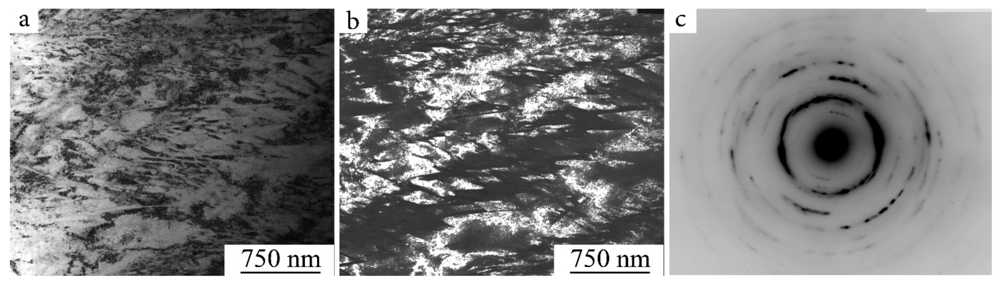 Metals 12 02188 g019 Metals 12 02188 g019