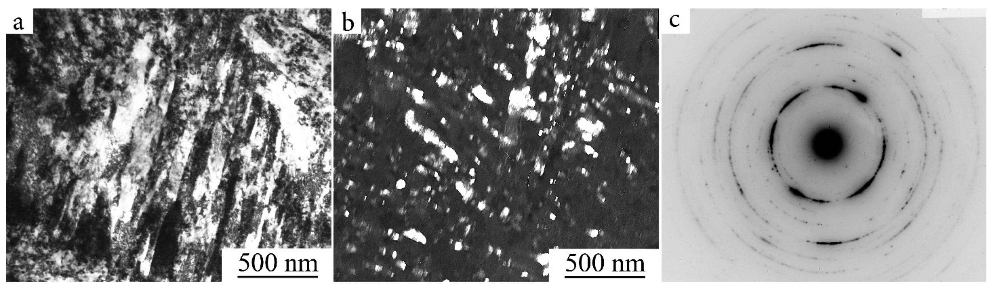 Metals 12 02188 g020 Metals 12 02188 g020