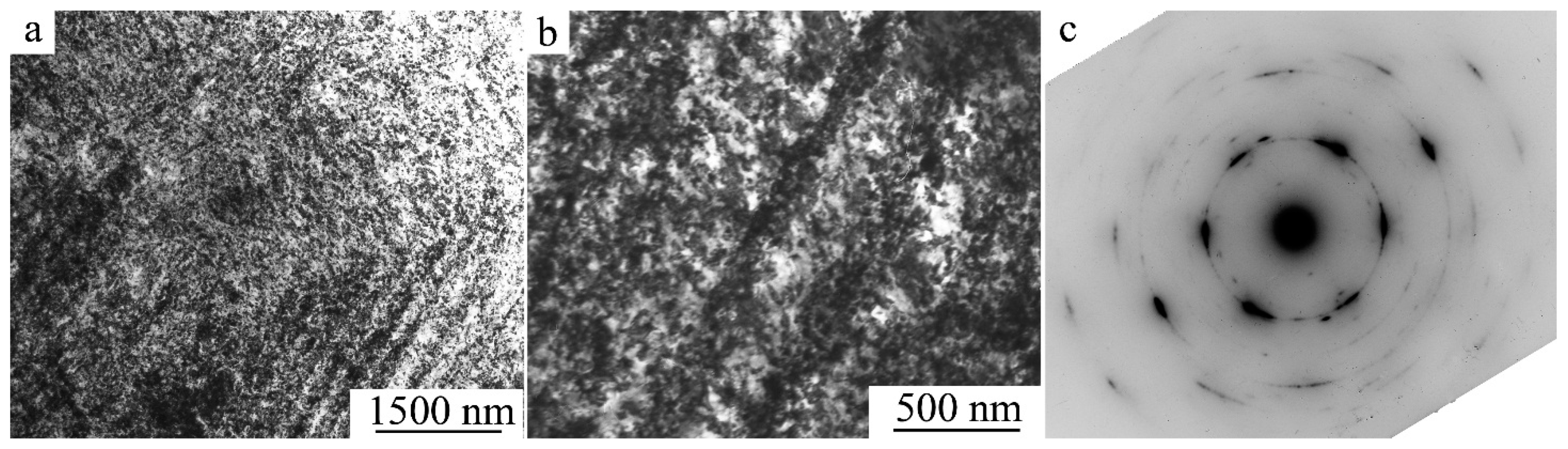 Metals 12 02188 g022 Metals 12 02188 g022