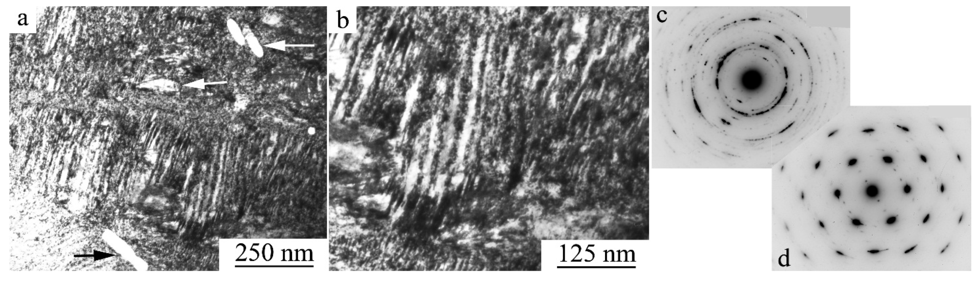 Metals 12 02188 g024 Metals 12 02188 g024