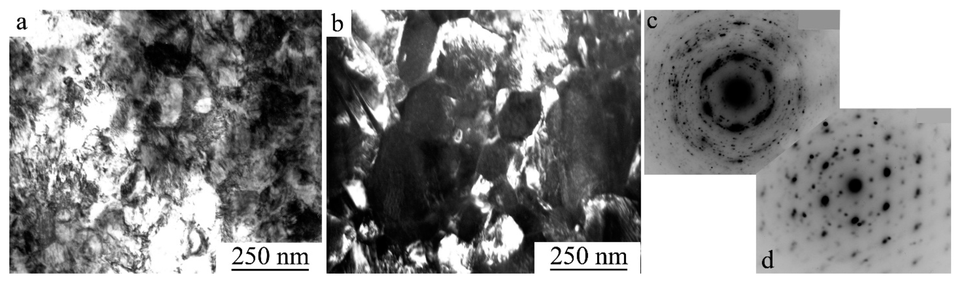 Metals 12 02188 g025 Metals 12 02188 g025