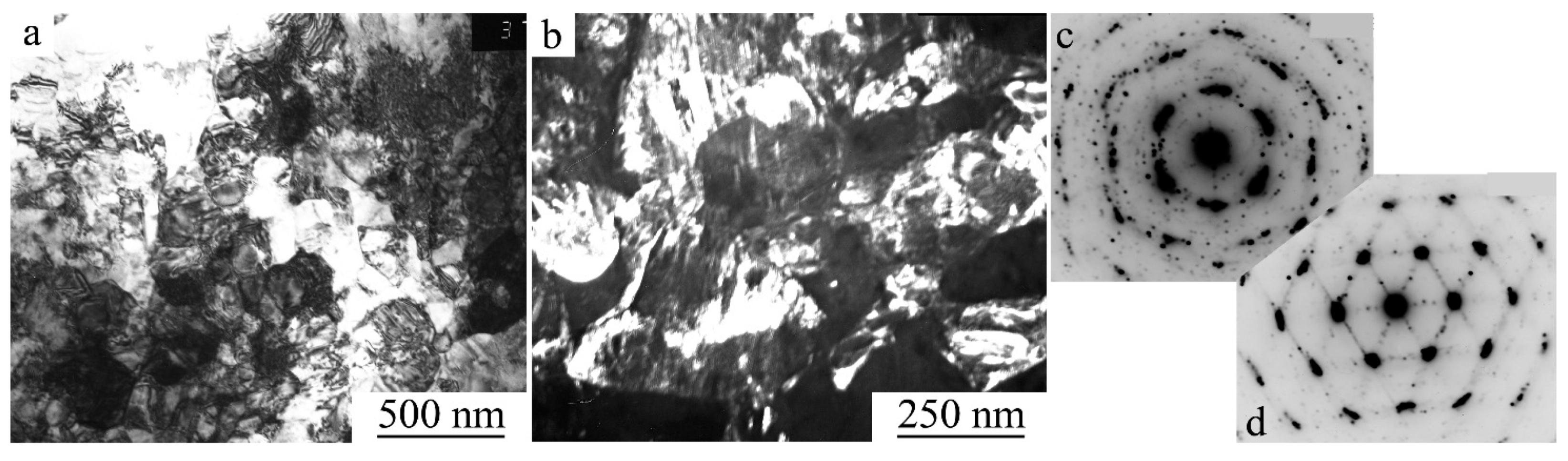 Metals 12 02188 g026 Metals 12 02188 g026