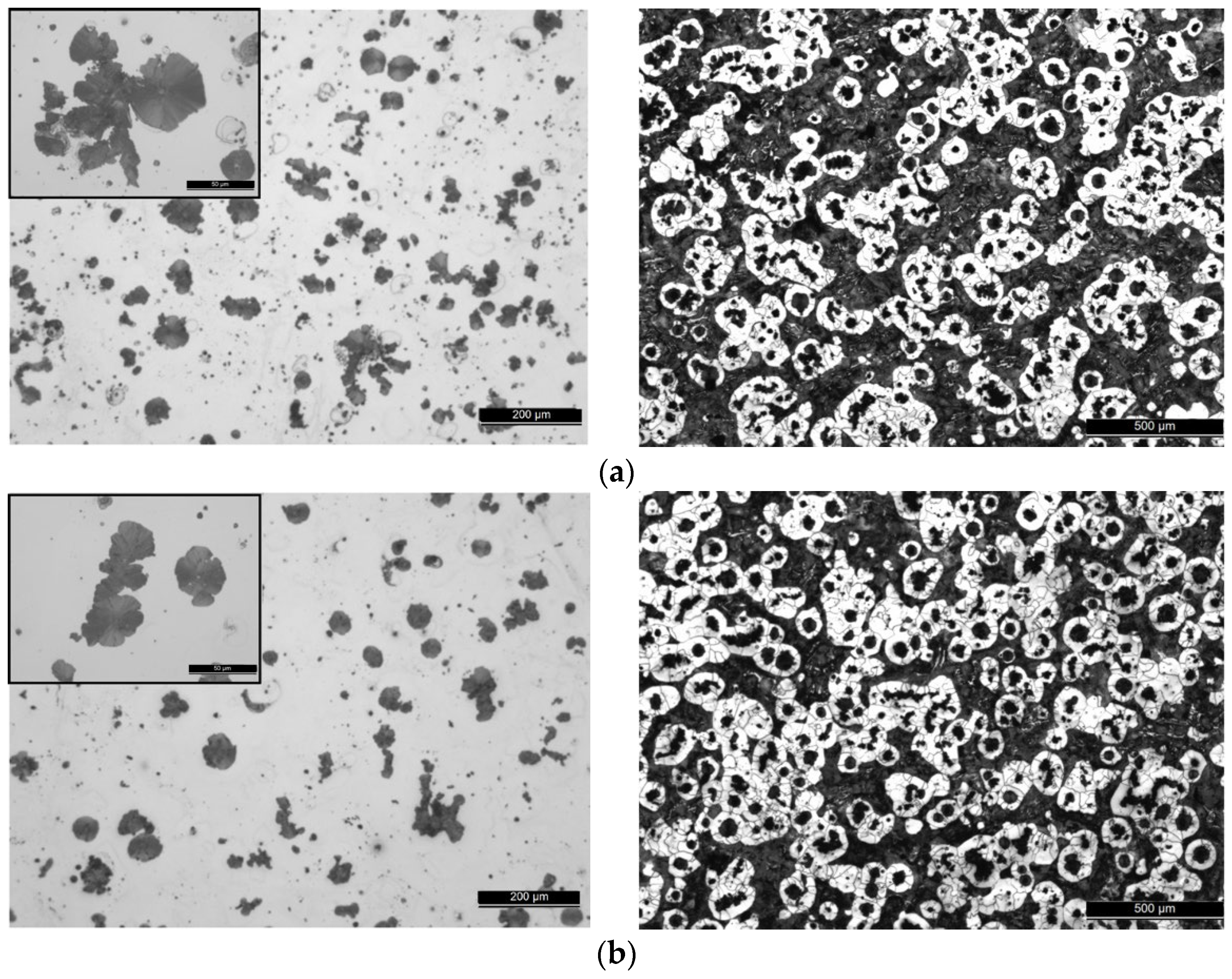 Metals 13 00005 g003a Metals 13 00005 g003a
