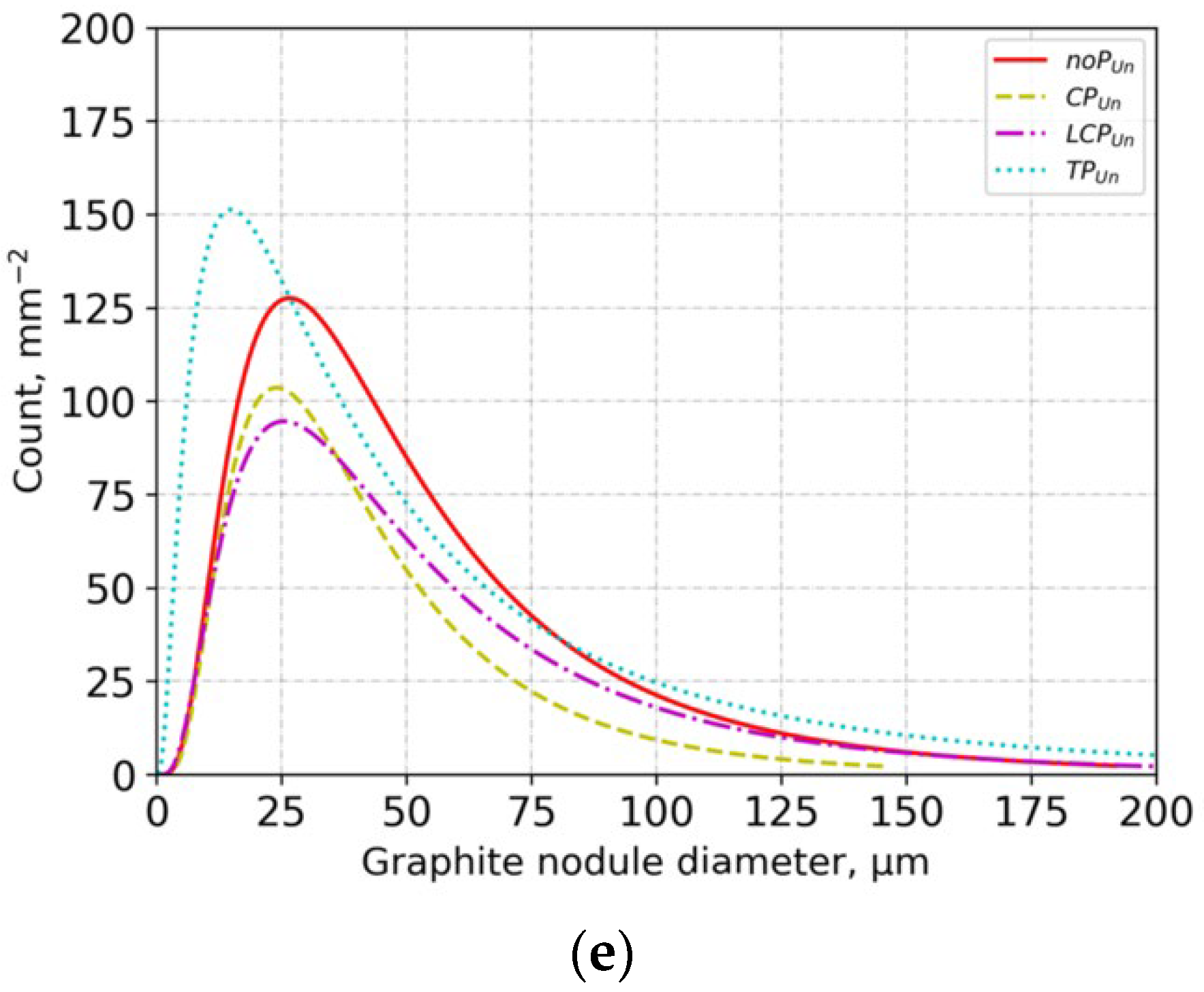 Metals 13 00005 g004b Metals 13 00005 g004b