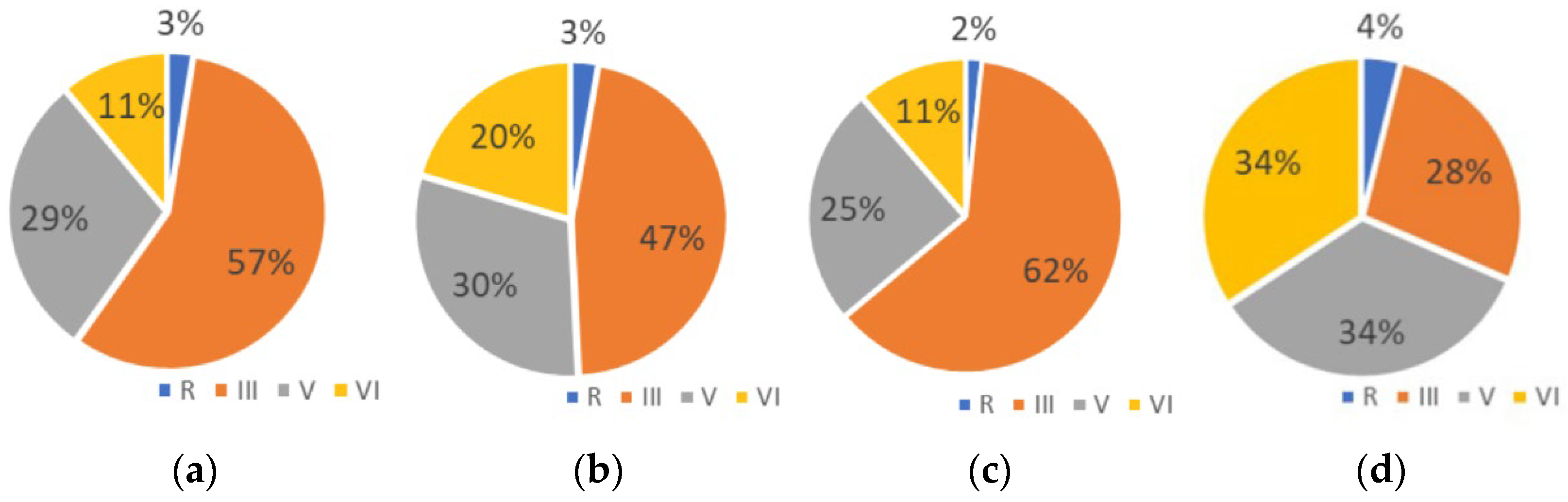 Metals 13 00005 g005 Metals 13 00005 g005